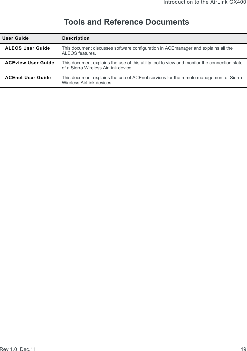 Introduction to the AirLink GX400Rev 1.0  Dec.11 19Tools and Reference DocumentsUser Guide DescriptionALEOS User Guide This document discusses software configuration in ACEmanager and explains all the ALEOS features.ACEview User Guide This document explains the use of this utility tool to view and monitor the connection state of a Sierra Wireless AirLink device.ACEnet User Guide This document explains the use of ACEnet services for the remote management of Sierra Wireless AirLink devices.