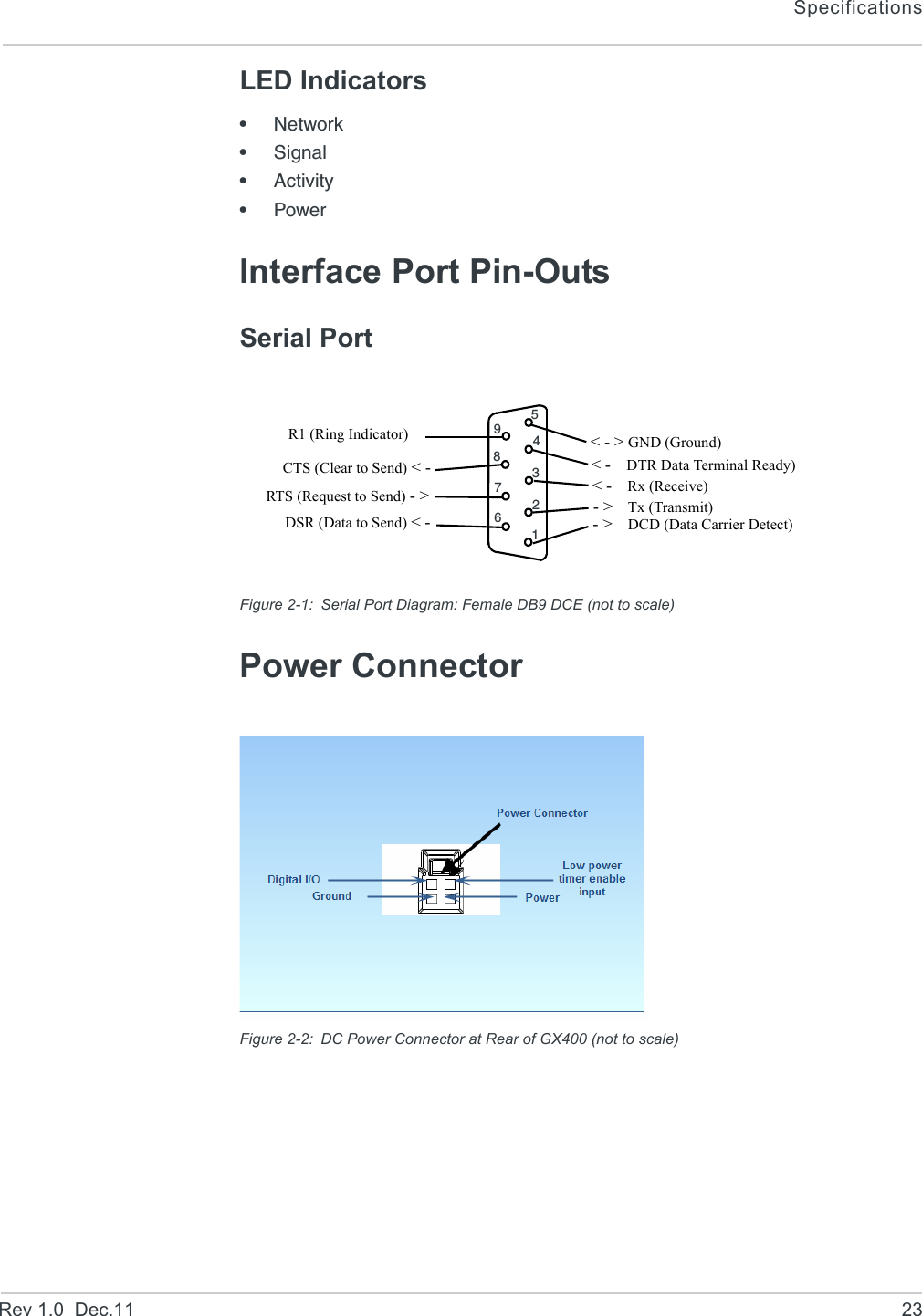 SpecificationsRev 1.0  Dec.11 23LED Indicators•Network•Signal•Activity•PowerInterface Port Pin-OutsSerial PortFigure 2-1: Serial Port Diagram: Female DB9 DCE (not to scale)Power Connector Figure 2-2: DC Power Connector at Rear of GX400 (not to scale)  CTS (Clear to Send) &lt; -      R1 (Ring Indicator) 987654321- &gt;    DCD (Data Carrier Detect)- &gt;    Tx (Transmit)&lt; -    Rx (Receive)&lt; -    DTR Data Terminal Ready)&lt; - &gt; GND (Ground)    DSR (Data to Send) &lt; -RTS (Request to Send) - &gt;