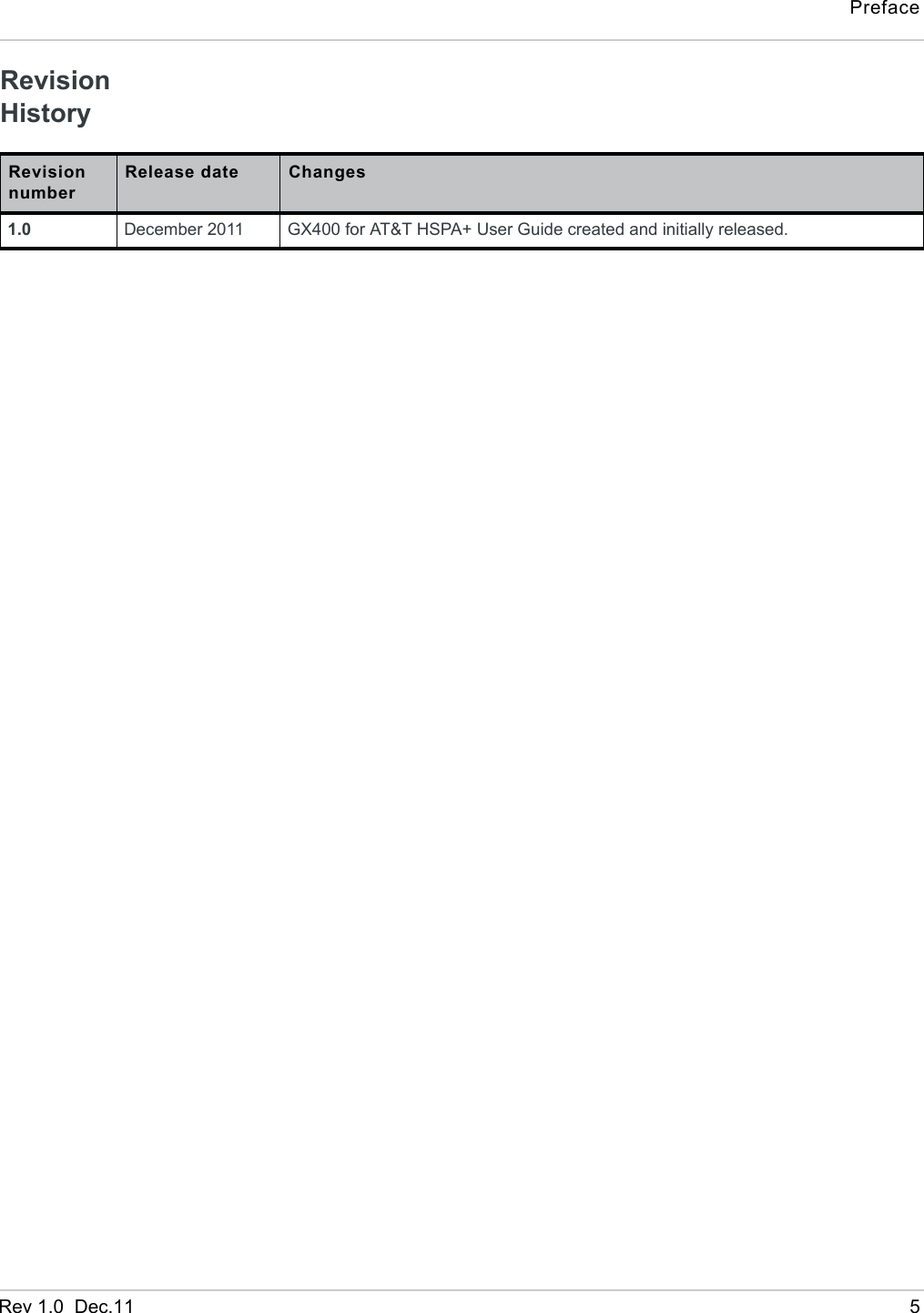 PrefaceRev 1.0  Dec.11 5Revision HistoryRevision numberRelease date Changes1.0 December 2011 GX400 for AT&amp;T HSPA+ User Guide created and initially released.