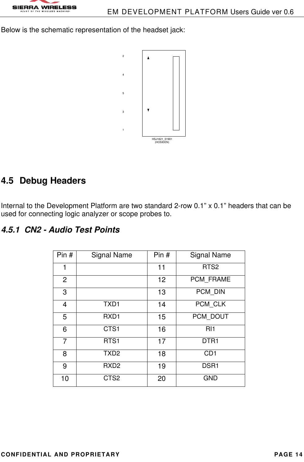            EM DEVELOPMENT PLATFORM Users Guide ver 0.6 CONFIDENTIAL AND PROPRIETARY PAGE 14 Below is the schematic representation of the headset jack:  HSJ1621_01901(HOSIDEN)24531   4.5 Debug Headers  Internal to the Development Platform are two standard 2-row 0.1” x 0.1” headers that can be used for connecting logic analyzer or scope probes to. 4.5.1  CN2 - Audio Test Points  Pin # Signal Name Pin # Signal Name 1  11 RTS2 2  12 PCM_FRAME 3  13 PCM_DIN 4 TXD1 14 PCM_CLK 5 RXD1 15 PCM_DOUT 6 CTS1 16 RI1 7 RTS1 17 DTR1 8 TXD2 18 CD1 9 RXD2 19 DSR1 10 CTS2 20 GND     