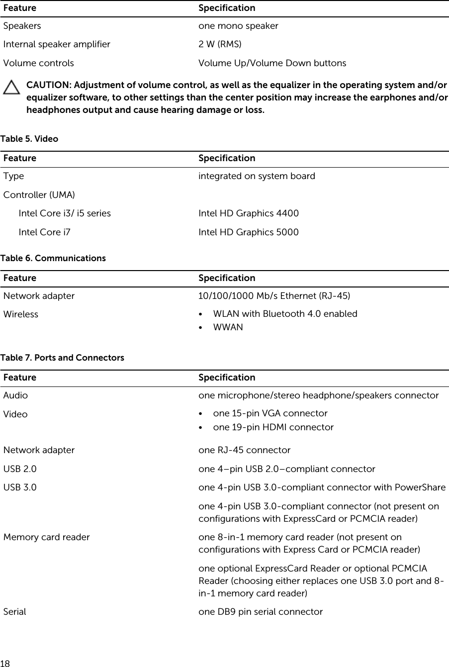 Feature SpecificationSpeakers one mono speakerInternal speaker amplifier 2 W (RMS)Volume controls Volume Up/Volume Down buttonsCAUTION: Adjustment of volume control, as well as the equalizer in the operating system and/or equalizer software, to other settings than the center position may increase the earphones and/or headphones output and cause hearing damage or loss.Table 5. VideoFeature SpecificationType integrated on system boardController (UMA)Intel Core i3/ i5 series Intel HD Graphics 4400Intel Core i7 Intel HD Graphics 5000Table 6. CommunicationsFeature SpecificationNetwork adapter 10/100/1000 Mb/s Ethernet (RJ-45)Wireless • WLAN with Bluetooth 4.0 enabled• WWANTable 7. Ports and ConnectorsFeature SpecificationAudio one microphone/stereo headphone/speakers connectorVideo • one 15-pin VGA connector• one 19-pin HDMI connectorNetwork adapter one RJ-45 connectorUSB 2.0 one 4–pin USB 2.0–compliant connectorUSB 3.0 one 4-pin USB 3.0-compliant connector with PowerShareone 4-pin USB 3.0-compliant connector (not present on configurations with ExpressCard or PCMCIA reader)Memory card reader one 8-in-1 memory card reader (not present on configurations with Express Card or PCMCIA reader)one optional ExpressCard Reader or optional PCMCIA Reader (choosing either replaces one USB 3.0 port and 8-in-1 memory card reader)Serial one DB9 pin serial connector18
