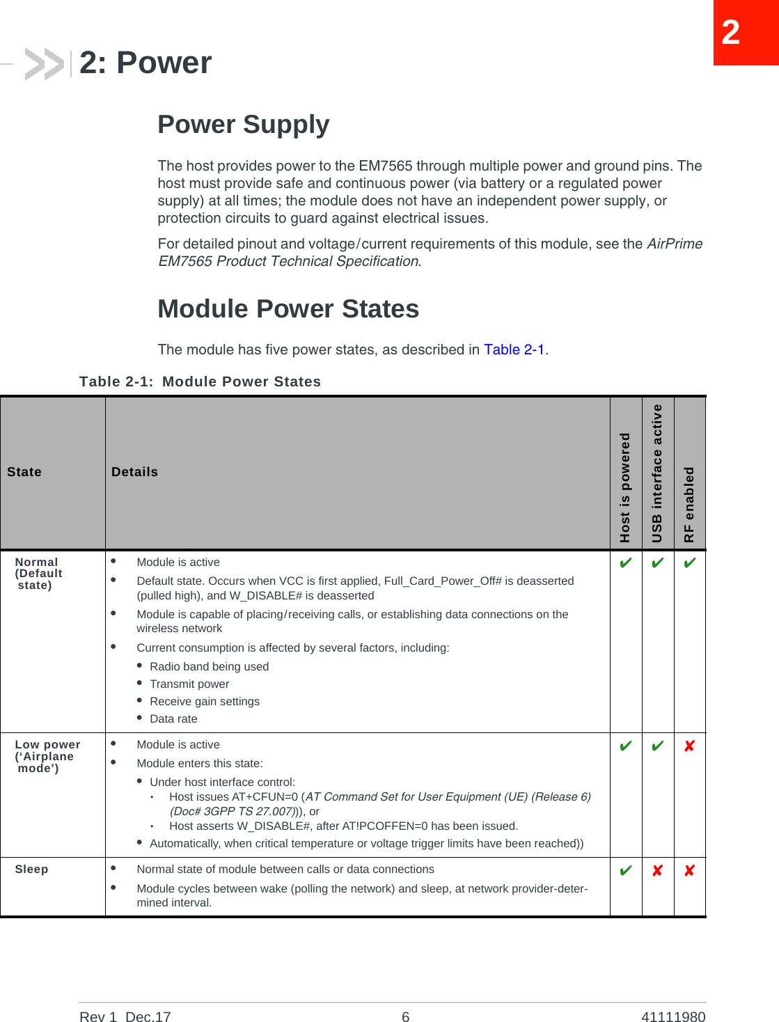 Rev 1  Dec.17 6 4111198022: PowerPower SupplyThe host provides power to the EM7565 through multiple power and ground pins. The host must provide safe and continuous power (via battery or a regulated power supply) at all times; the module does not have an independent power supply, or protection circuits to guard against electrical issues.For detailed pinout and voltage/current requirements of this module, see the AirPrime EM7565 Product Technical Specification.Module Power StatesThe module has five power states, as described in Table 2-1. Table 2-1: Module Power StatesState DetailsHost is poweredUSB interface activeRF enabledNormal(Default state)•Module is active•Default state. Occurs when VCC is first applied, Full_Card_Power_Off# is deasserted (pulled high), and W_DISABLE# is deasserted•Module is capable of placing/receiving calls, or establishing data connections on the wireless network•Current consumption is affected by several factors, including:•Radio band being used•Transmit power•Receive gain settings•Data rate  Low power(‘Airplane mode’)•Module is active•Module enters this state:•Under host interface control:·Host issues AT+CFUN=0 (AT Command Set for User Equipment (UE) (Release 6) (Doc# 3GPP TS 27.007))), or·Host asserts W_DISABLE#, after AT!PCOFFEN=0 has been issued.•Automatically, when critical temperature or voltage trigger limits have been reached))  Sleep •Normal state of module between calls or data connections•Module cycles between wake (polling the network) and sleep, at network provider-deter-mined interval. 
