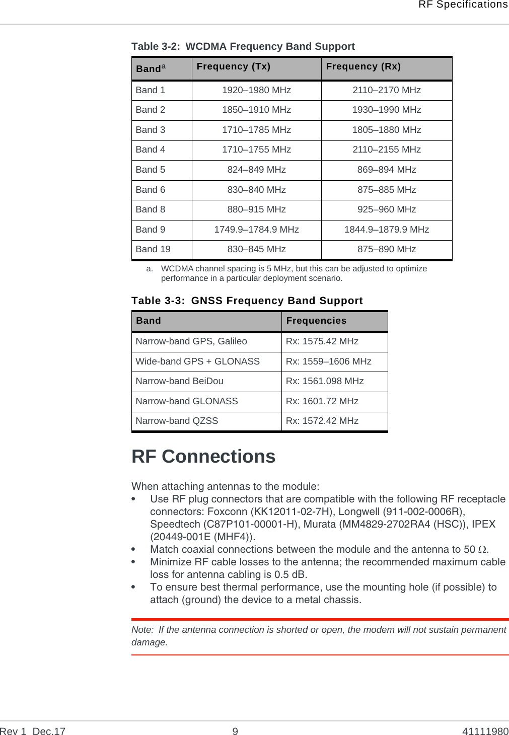 RF SpecificationsRev 1  Dec.17 9 41111980RF ConnectionsWhen attaching antennas to the module:•Use RF plug connectors that are compatible with the following RF receptacle connectors: Foxconn (KK12011-02-7H), Longwell (911-002-0006R), Speedtech (C87P101-00001-H), Murata (MM4829-2702RA4 (HSC)), IPEX (20449-001E (MHF4)).•Match coaxial connections between the module and the antenna to 50 .•Minimize RF cable losses to the antenna; the recommended maximum cable loss for antenna cabling is 0.5 dB.•To ensure best thermal performance, use the mounting hole (if possible) to attach (ground) the device to a metal chassis.Note: If the antenna connection is shorted or open, the modem will not sustain permanent damage.Table 3-2: WCDMA Frequency Band SupportBandaFrequency (Tx) Frequency (Rx)Band 1 1920–1980 MHz 2110–2170 MHzBand 2 1850–1910 MHz 1930–1990 MHzBand 3 1710–1785 MHz 1805–1880 MHzBand 4 1710–1755 MHz 2110–2155 MHzBand 5 824–849 MHz 869–894 MHzBand 6 830–840 MHz 875–885 MHzBand 8 880–915 MHz 925–960 MHzBand 9 1749.9–1784.9 MHz 1844.9–1879.9 MHzBand 19 830–845 MHz 875–890 MHza. WCDMA channel spacing is 5 MHz, but this can be adjusted to optimize performance in a particular deployment scenario.Table 3-3: GNSS Frequency Band SupportBand FrequenciesNarrow-band GPS, Galileo Rx: 1575.42 MHzWide-band GPS + GLONASS Rx: 1559–1606 MHzNarrow-band BeiDou Rx: 1561.098 MHzNarrow-band GLONASS Rx: 1601.72 MHzNarrow-band QZSS Rx: 1572.42 MHz