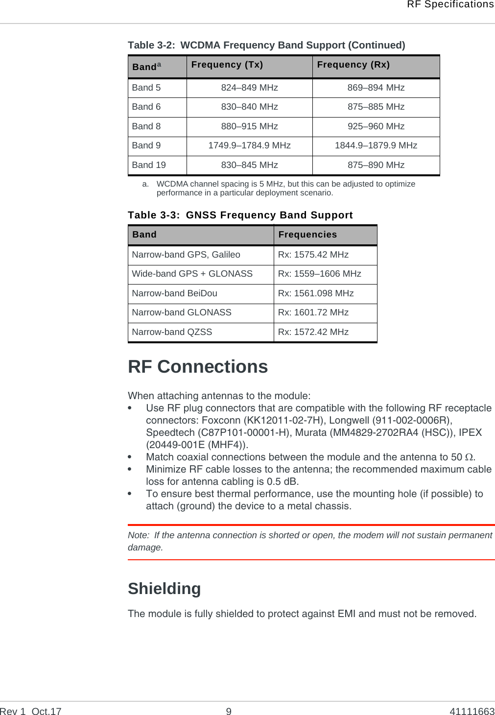 RF SpecificationsRev 1  Oct.17 9 41111663RF ConnectionsWhen attaching antennas to the module:•Use RF plug connectors that are compatible with the following RF receptacle connectors: Foxconn (KK12011-02-7H), Longwell (911-002-0006R), Speedtech (C87P101-00001-H), Murata (MM4829-2702RA4 (HSC)), IPEX (20449-001E (MHF4)).•Match coaxial connections between the module and the antenna to 50 .•Minimize RF cable losses to the antenna; the recommended maximum cable loss for antenna cabling is 0.5 dB.•To ensure best thermal performance, use the mounting hole (if possible) to attach (ground) the device to a metal chassis.Note: If the antenna connection is shorted or open, the modem will not sustain permanent damage.ShieldingThe module is fully shielded to protect against EMI and must not be removed.Band 5 824–849 MHz 869–894 MHzBand 6 830–840 MHz 875–885 MHzBand 8 880–915 MHz 925–960 MHzBand 9 1749.9–1784.9 MHz 1844.9–1879.9 MHzBand 19 830–845 MHz 875–890 MHza. WCDMA channel spacing is 5 MHz, but this can be adjusted to optimize performance in a particular deployment scenario.Table 3-3: GNSS Frequency Band SupportBand FrequenciesNarrow-band GPS, Galileo Rx: 1575.42 MHzWide-band GPS + GLONASS Rx: 1559–1606 MHzNarrow-band BeiDou Rx: 1561.098 MHzNarrow-band GLONASS Rx: 1601.72 MHzNarrow-band QZSS Rx: 1572.42 MHzTable 3-2: WCDMA Frequency Band Support (Continued)BandaFrequency (Tx) Frequency (Rx)