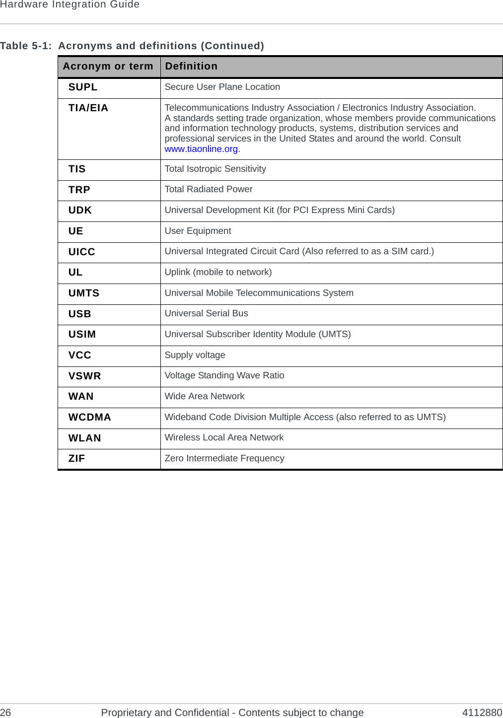 Hardware Integration Guide26 Proprietary and Confidential - Contents subject to change 4112880SUPL Secure User Plane LocationTIA/EIA Telecommunications Industry Association / Electronics Industry Association.A standards setting trade organization, whose members provide communications and information technology products, systems, distribution services and professional services in the United States and around the world. Consult www.tiaonline.org.TIS Total Isotropic SensitivityTRP Total Radiated PowerUDK Universal Development Kit (for PCI Express Mini Cards)UE User EquipmentUICC Universal Integrated Circuit Card (Also referred to as a SIM card.)UL Uplink (mobile to network)UMTS Universal Mobile Telecommunications SystemUSB Universal Serial BusUSIM Universal Subscriber Identity Module (UMTS)VCC Supply voltageVSWR Voltage Standing Wave RatioWAN Wide Area NetworkWCDMA Wideband Code Division Multiple Access (also referred to as UMTS)WLAN Wireless Local Area NetworkZIF Zero Intermediate FrequencyTable 5-1:  Acronyms and definitions (Continued)Acronym or term Definition