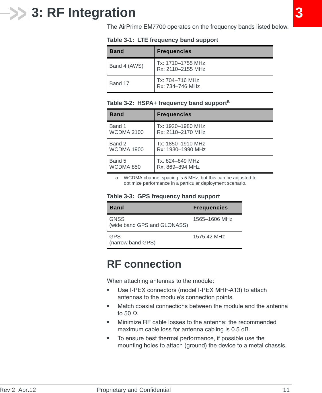 Rev 2  Apr.12 Proprietary and Confidential 1133: RF IntegrationThe AirPrime EM7700 operates on the frequency bands listed below.RF connectionWhen attaching antennas to the module:•Use I-PEX connectors (model I-PEX MHF-A13) to attach antennas to the module’s connection points.•Match coaxial connections between the module and the antenna to 50 .•Minimize RF cable losses to the antenna; the recommended maximum cable loss for antenna cabling is 0.5 dB.•To ensure best thermal performance, if possible use the mounting holes to attach (ground) the device to a metal chassis.Table 3-1: LTE frequency band supportBand FrequenciesBand 4 (AWS) Tx: 1710–1755 MHzRx: 2110–2155 MHzBand 17 Tx: 704–716 MHzRx: 734–746 MHzTable 3-2: HSPA+ frequency band supportaa. WCDMA channel spacing is 5 MHz, but this can be adjusted to optimize performance in a particular deployment scenario.Band FrequenciesBand 1WCDMA 2100 Tx: 1920–1980 MHzRx: 2110–2170 MHzBand 2WCDMA 1900 Tx: 1850–1910 MHzRx: 1930–1990 MHzBand 5WCDMA 850 Tx: 824–849 MHzRx: 869–894 MHzTable 3-3: GPS frequency band supportBand FrequenciesGNSS(wide band GPS and GLONASS) 1565–1606 MHzGPS(narrow band GPS) 1575.42 MHz