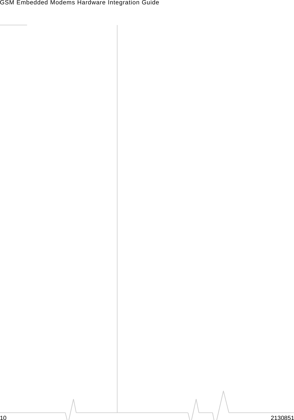 GSM Embedded Modems Hardware Integration Guide10 2130851