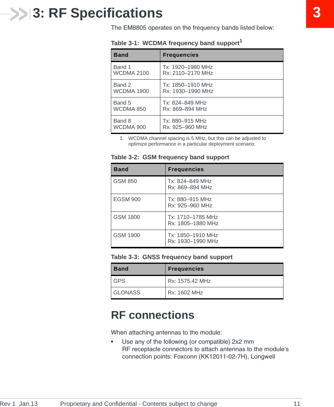 Rev 1  Jan.13 Proprietary and Confidential - Contents subject to change 1133: RF SpecificationsThe EM8805 operates on the frequency bands listed below:       RF connectionsWhen attaching antennas to the module:•Use any of the following (or compatible) 2x2 mm RF receptacle connectors to attach antennas to the module’s connection points: Foxconn (KK12011-02-7H), Longwell Table 3-1: WCDMA frequency band support11. WCDMA channel spacing is 5 MHz, but this can be adjusted to optimize performance in a particular deployment scenario.Band FrequenciesBand 1WCDMA 2100 Tx: 1920–1980 MHzRx: 2110–2170 MHzBand 2WCDMA 1900 Tx: 1850–1910 MHzRx: 1930–1990 MHzBand 5WCDMA 850 Tx: 824–849 MHzRx: 869–894 MHzBand 8WCDMA 900 Tx: 880–915 MHzRx: 925–960 MHzTable 3-2: GSM frequency band support Band FrequenciesGSM 850 Tx: 824–849 MHzRx: 869–894 MHzEGSM 900 Tx: 880–915 MHzRx: 925–960 MHzGSM 1800 Tx: 1710–1785 MHzRx: 1805–1880 MHzGSM 1900 Tx: 1850–1910 MHzRx: 1930–1990 MHzTable 3-3: GNSS frequency band support Band FrequenciesGPS Rx: 1575.42 MHzGLONASS Rx: 1602 MHz