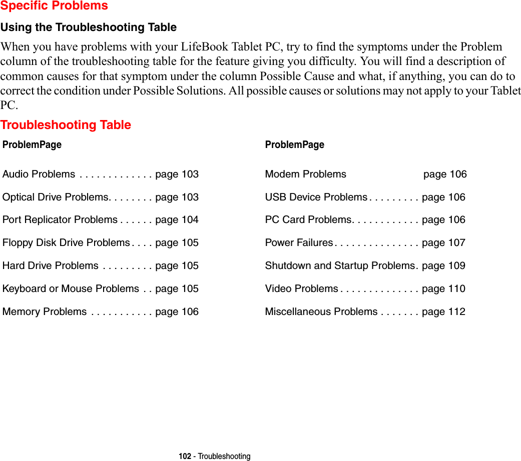 102 - TroubleshootingSpecific ProblemsUsing the Troubleshooting Table When you have problems with your LifeBook Tablet PC, try to find the symptoms under the Problem column of the troubleshooting table for the feature giving you difficulty. You will find a description of common causes for that symptom under the column Possible Cause and what, if anything, you can do to correct the condition under Possible Solutions. All possible causes or solutions may not apply to your Tablet PC.Troubleshooting TableProblemPageAudio Problems . . . . . . . . . . . . . page 103Optical Drive Problems. . . . . . . . page 103Port Replicator Problems . . . . . . page 104Floppy Disk Drive Problems. . . . page 105Hard Drive Problems . . . . . . . . . page 105Keyboard or Mouse Problems . . page 105Memory Problems . . . . . . . . . . . page 106ProblemPageModem Problems page 106USB Device Problems . . . . . . . . . page 106PC Card Problems. . . . . . . . . . . . page 106Power Failures . . . . . . . . . . . . . . . page 107Shutdown and Startup Problems. page 109Video Problems . . . . . . . . . . . . . . page 110Miscellaneous Problems . . . . . . . page 112