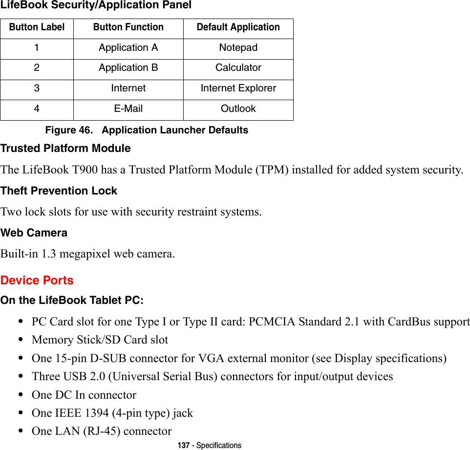 137 - SpecificationsLifeBook Security/Application Panel Trusted Platform Module The LifeBook T900 has a Trusted Platform Module (TPM) installed for added system security.Theft Prevention Lock Two lock slots for use with security restraint systems.Web Camera Built-in 1.3 megapixel web camera.Device PortsOn the LifeBook Tablet PC: •PC Card slot for one Type I or Type II card: PCMCIA Standard 2.1 with CardBus support•Memory Stick/SD Card slot•One 15-pin D-SUB connector for VGA external monitor (see Display specifications)•Three USB 2.0 (Universal Serial Bus) connectors for input/output devices•One DC In connector•One IEEE 1394 (4-pin type) jack•One LAN (RJ-45) connectorButton Label Button Function Default Application1Application A Notepad2Application B Calculator3Internet Internet Explorer4E-Mail OutlookFigure 46.   Application Launcher Defaults