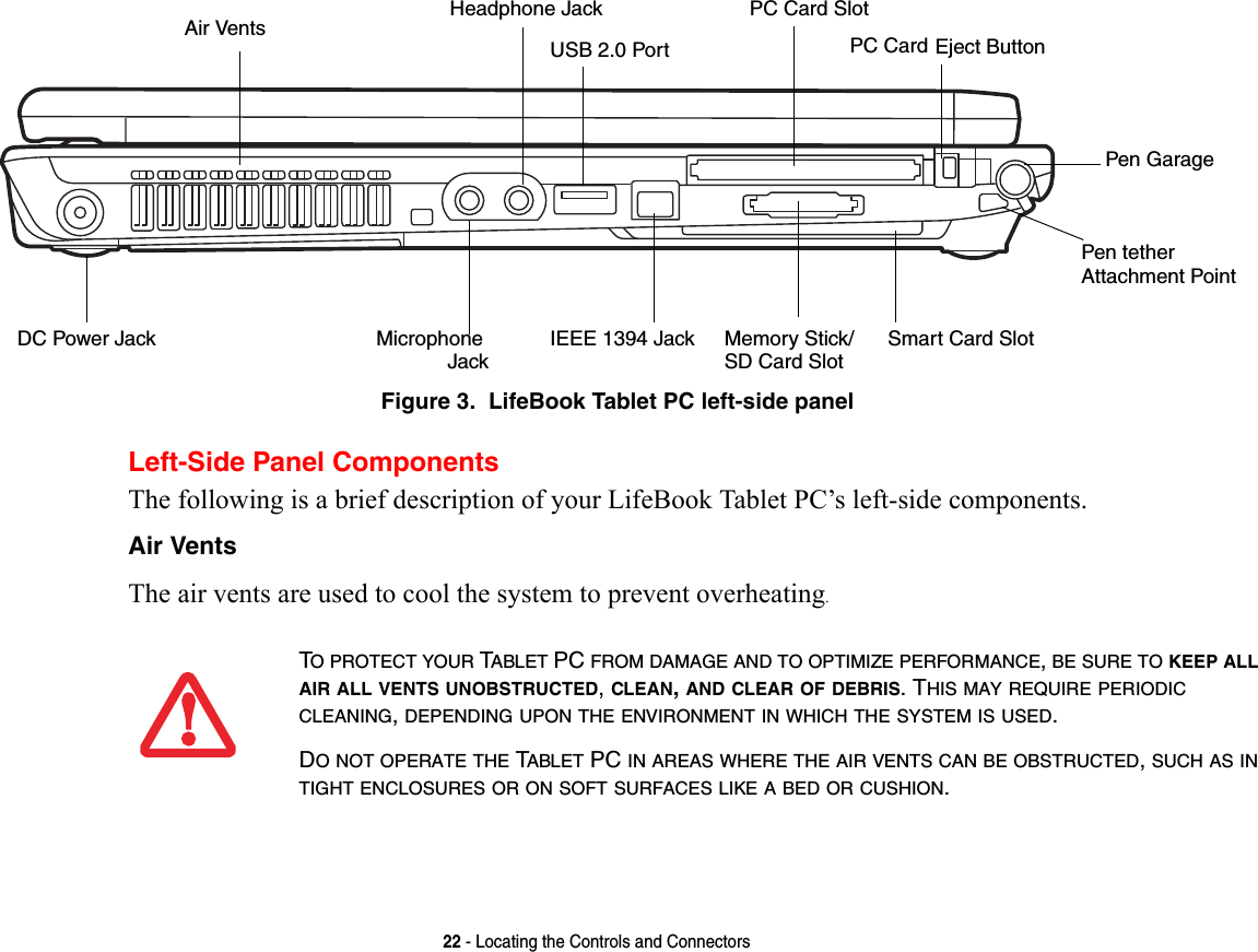 22 - Locating the Controls and ConnectorsFigure 3.  LifeBook Tablet PC left-side panelLeft-Side Panel ComponentsThe following is a brief description of your LifeBook Tablet PC’s left-side components. Air Vents The air vents are used to cool the system to prevent overheating.Air Vents PC Card SlotSmart Card SlotPC Card Eject ButtonDC Power Jack Microphone Headphone JackUSB 2.0 PortIEEE 1394 JackPen GarageMemory Stick/SD Card SlotJackPen tetherAttachment PointTO PROTECT YOUR TABLET PC FROM DAMAGE AND TO OPTIMIZE PERFORMANCE, BE SURE TO KEEP ALL AIR ALL VENTS UNOBSTRUCTED, CLEAN, AND CLEAR OF DEBRIS. THIS MAY REQUIRE PERIODIC CLEANING, DEPENDING UPON THE ENVIRONMENT IN WHICH THE SYSTEM IS USED. DO NOT OPERATE THE TABLET PC IN AREAS WHERE THE AIR VENTS CAN BE OBSTRUCTED, SUCH AS IN TIGHT ENCLOSURES OR ON SOFT SURFACES LIKE A BED OR CUSHION.