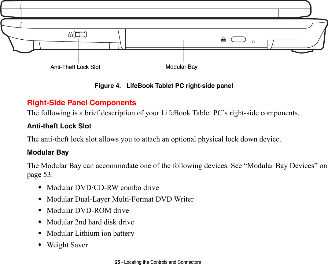 25 - Locating the Controls and ConnectorsFigure 4.   LifeBook Tablet PC right-side panel Right-Side Panel ComponentsThe following is a brief description of your LifeBook Tablet PC’s right-side components. Anti-theft Lock Slot The anti-theft lock slot allows you to attach an optional physical lock down device.Modular Bay The Modular Bay can accommodate one of the following devices. See “Modular Bay Devices” on page 53.•Modular DVD/CD-RW combo drive•Modular Dual-Layer Multi-Format DVD Writer •Modular DVD-ROM drive•Modular 2nd hard disk drive•Modular Lithium ion battery•Weight SaverAnti-Theft Lock Slot Modular Bay