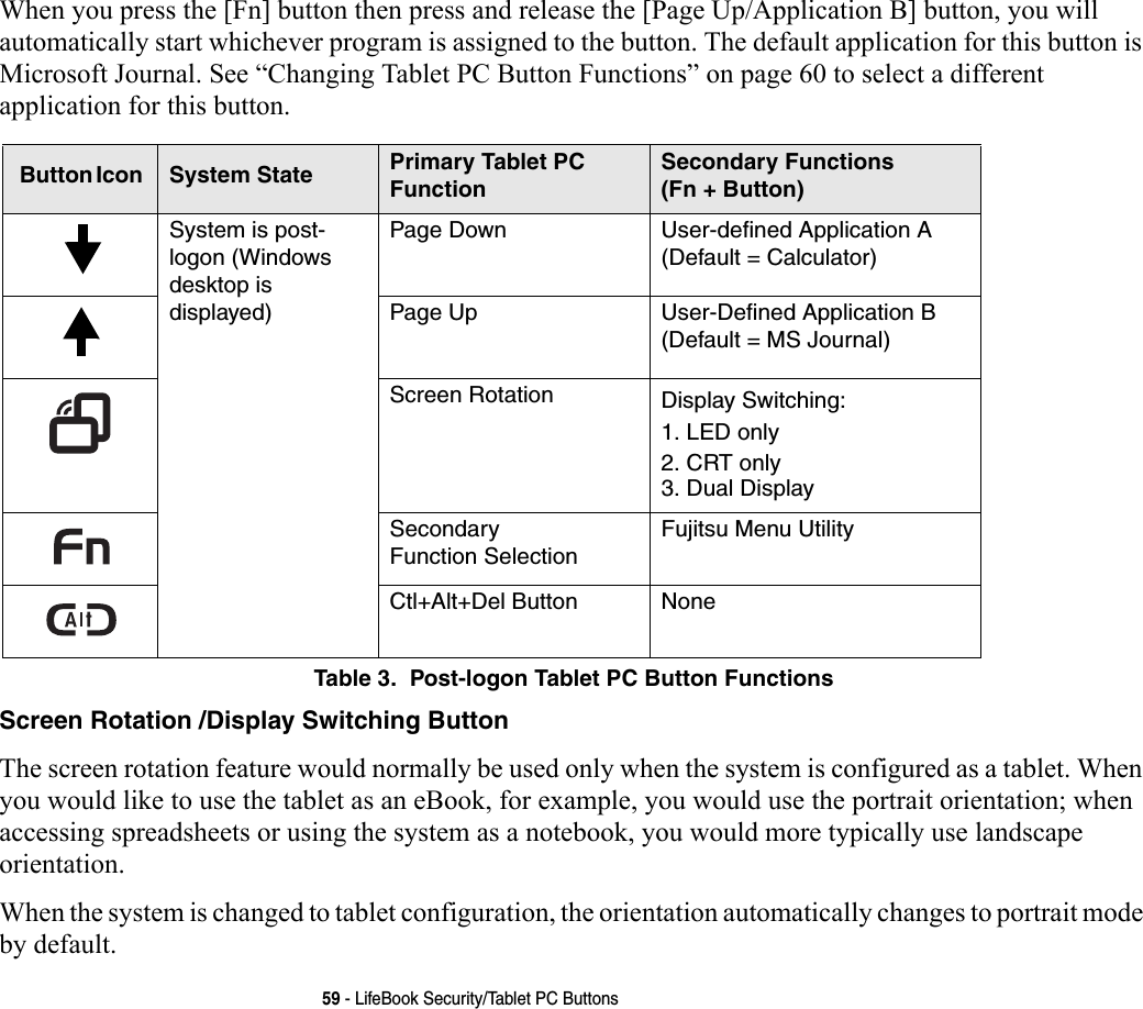 59 - LifeBook Security/Tablet PC ButtonsWhen you press the [Fn] button then press and release the [Page Up/Application B] button, you will automatically start whichever program is assigned to the button. The default application for this button is Microsoft Journal. See “Changing Tablet PC Button Functions” on page 60 to select a different application for this button.Table 3.  Post-logon Tablet PC Button FunctionsScreen Rotation /Display Switching Button The screen rotation feature would normally be used only when the system is configured as a tablet. When you would like to use the tablet as an eBook, for example, you would use the portrait orientation; when accessing spreadsheets or using the system as a notebook, you would more typically use landscape orientation.When the system is changed to tablet configuration, the orientation automatically changes to portrait mode by default. Button Icon  System State Primary Tablet PC FunctionSecondary Functions(Fn + Button)System is post-logon (Windows desktop is displayed) Page Down User-defined Application A(Default = Calculator)Page Up User-Defined Application B(Default = MS Journal)Screen Rotation Display Switching:1. LED only2. CRT only3. Dual DisplaySecondary Function SelectionFujitsu Menu UtilityCtl+Alt+Del Button None