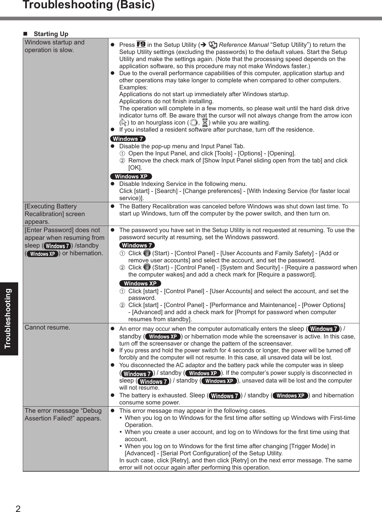 2TroubleshootingTroubleshooting (Basic)n  Starting UpWindows startup and operation is slow. l  Press F9 in the Setup Utility (è  Reference Manual “Setup Utility”) to return the Setup Utility settings (excluding the passwords) to the default values. Start the Setup Utility and make the settings again. (Note that the processing speed depends on the application software, so this procedure may not make Windows faster.)l  Due to the overall performance capabilities of this computer, application startup and other operations may take longer to complete when compared to other computers. Examples: Applications do not start up immediately after Windows startup. Applications do not nish installing. The operation will complete in a few moments, so please wait until the hard disk drive indicator turns off. Be aware that the cursor will not always change from the arrow icon  () to an hourglass icon ( ,  ) while you are waiting.l  If you installed a resident software after purchase, turn off the residence. l  Disable the pop-up menu and Input Panel Tab.A  Open the Input Panel, and click [Tools] - [Options] - [Opening].B  Remove the check mark of [Show Input Panel sliding open from the tab] and click [OK]. l  Disable Indexing Service in the following menu. Click [start] - [Search] - [Change preferences] - [With Indexing Service (for faster local service)].[Executing Battery Recalibration] screen appears.l  The Battery Recalibration was canceled before Windows was shut down last time. To start up Windows, turn off the computer by the power switch, and then turn on.[Enter Password] does not appear when resuming from sleep ( ) /standby ( ) or hibernation.l  The password you have set in the Setup Utility is not requested at resuming. To use the password security at resuming, set the Windows password.A  Click   (Start) - [Control Panel] - [User Accounts and Family Safety] - [Add or remove user accounts] and select the account, and set the password.B  Click  (Start) - [Control Panel] - [System and Security] - [Require a password when the computer wakes] and add a check mark for [Require a password]. A  Click [start] - [Control Panel] - [User Accounts] and select the account, and set the password.B  Click [start] - [Control Panel] - [Performance and Maintenance] - [Power Options] - [Advanced] and add a check mark for [Prompt for password when computer resumes from standby].Cannot resume. l An error may occur when the computer automatically enters the sleep ( ) / standby ( ) or hibernation mode while the screensaver is active. In this case, turn off the screensaver or change the pattern of the screensaver.l If you press and hold the power switch for 4 seconds or longer, the power will be turned off forcibly and the computer will not resume. In this case, all unsaved data will be lost.l You disconnected the AC adaptor and the battery pack while the computer was in sleep  ( ) / standby ( ). If the computer’s power supply is disconnected in sleep ( ) / standby ( ), unsaved data will be lost and the computer will not resume.l  The battery is exhausted. Sleep ( ) / standby ( ) and hibernation consume some power.The error message “Debug Assertion Failed!” appears.l  This error message may appear in the following cases. When you log on to Windows for the rst time after setting up Windows with First-time Operation. When you create a user account, and log on to Windows for the rst time using that account. When you log on to Windows for the rst time after changing [Trigger Mode] in [Advanced] - [Serial Port Conguration] of the Setup Utility.In such case, click [Retry], and then click [Retry] on the next error message. The same error will not occur again after performing this operation.