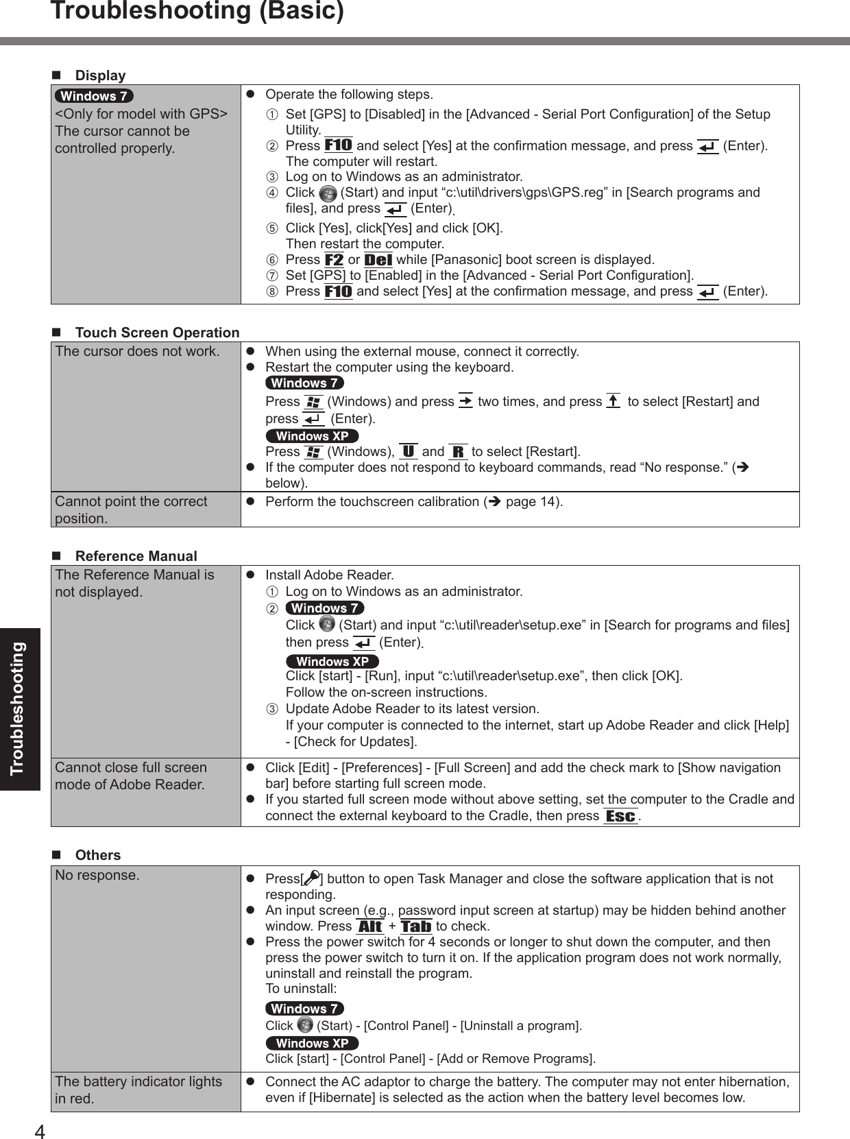 4Troubleshootingn  Display &lt;Only for model with GPS&gt;The cursor cannot be controlled properly.l  Operate the following steps.A   Set [GPS] to [Disabled] in the [Advanced - Serial Port Conguration] of the Setup Utility.B   Press F10 and select [Yes] at the conrmation message, and press   (Enter). The computer will restart.C   Log on to Windows as an administrator.D   Click   (Start) and input “c:\util\drivers\gps\GPS.reg” in [Search programs and les], and press   (Enter).E   Click [Yes], click[Yes] and click [OK]. Then restart the computer.F   Press F2 or Del while [Panasonic] boot screen is displayed.G   Set [GPS] to [Enabled] in the [Advanced - Serial Port Conguration].H   Press F10 and select [Yes] at the conrmation message, and press   (Enter).n   Touch Screen OperationThe cursor does not work. l  When using the external mouse, connect it correctly.l  Restart the computer using the keyboard. Press   (Windows) and press   two times, and press   to select [Restart] and press   (Enter).   Press   (Windows), U and R to select [Restart].l If the computer does not respond to keyboard commands, read “No response.” (è below).Cannot point the correct position.l  Perform the touchscreen calibration (è page 14).n  Reference ManualThe Reference Manual is not displayed.l  Install Adobe Reader.A  Log on to Windows as an administrator.B  Click   (Start) and input “c:\util\reader\setup.exe” in [Search for programs and les] then press  (Enter).   Click [start] - [Run], input “c:\util\reader\setup.exe”, then click [OK]. Follow the on-screen instructions.C  Update Adobe Reader to its latest version. If your computer is connected to the internet, start up Adobe Reader and click [Help] - [Check for Updates].Cannot close full screen mode of Adobe Reader.l  Click [Edit] - [Preferences] - [Full Screen] and add the check mark to [Show navigation bar] before starting full screen mode.l  If you started full screen mode without above setting, set the computer to the Cradle and connect the external keyboard to the Cradle, then press Esc.n  OthersNo response. l  Press[ ] button to open Task Manager and close the software application that is not responding.l  An input screen (e.g., password input screen at startup) may be hidden behind another window. Press Alt + Tab to check.l  Press the power switch for 4 seconds or longer to shut down the computer, and then press the power switch to turn it on. If the application program does not work normally, uninstall and reinstall the program. To uninstall: Click   (Start) - [Control Panel] - [Uninstall a program].  Click [start] - [Control Panel] - [Add or Remove Programs].The battery indicator lights in red.l  Connect the AC adaptor to charge the battery. The computer may not enter hibernation, even if [Hibernate] is selected as the action when the battery level becomes low.Troubleshooting (Basic)