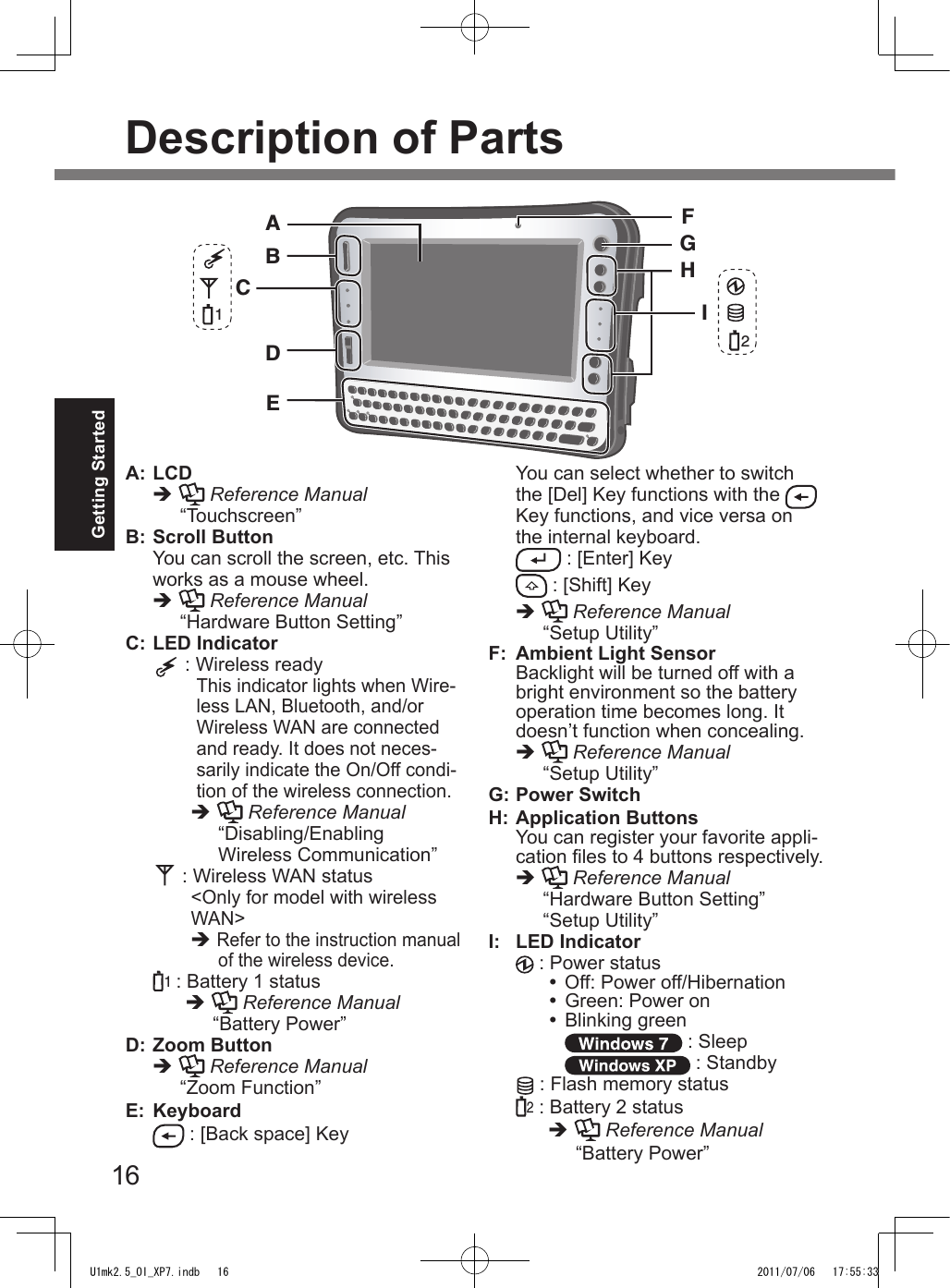 16Getting StartedDescription of PartsA: LCDè   Reference Manual “Touchscreen”B: Scroll ButtonYou can scroll the screen, etc. This works as a mouse wheel.è   Reference Manual “Hardware Button Setting”C: LED Indicator   : Wireless readyThis indicator lights when Wire-less LAN, Bluetooth, and/or Wireless WAN are connected and ready. It does not neces-sarily indicate the On/Off condi-tion of the wireless connection.è   Reference Manual “Disabling/Enabling  Wireless Communication” : Wireless WAN status&lt;Only for model with wireless WAN&gt;è Refer to the instruction manual of the wireless device. 1 : Battery 1 statusè   Reference Manual “Battery Power”D: Zoom Buttonè   Reference Manual “Zoom Function”E: Keyboard   :  [Back space] KeyYou can select whether to switch the [Del] Key functions with the   Key functions, and vice versa on the internal keyboard.   : [Enter] Key  : [Shift] Keyè  Reference Manual “Setup Utility”F:  Ambient Light SensorBacklight will be turned off with a bright environment so the battery operation time becomes long. It doesn’t function when concealing.è   Reference Manual “Setup Utility”G: Power SwitchH: Application ButtonsYou can register your favorite appli-cation les to 4 buttons respectively.è  Reference Manual “Hardware Button Setting”  “Setup Utility”I:  LED Indicator   : Power status Off: Power off/Hibernation Green: Power on Blinking green : Sleep : Standby : Flash memory status : Battery 2 statusè   Reference Manual “Battery Power”DABCEGHIF12U1mk2.5_OI_XP7.indb   16 2011/07/06   17:55:33