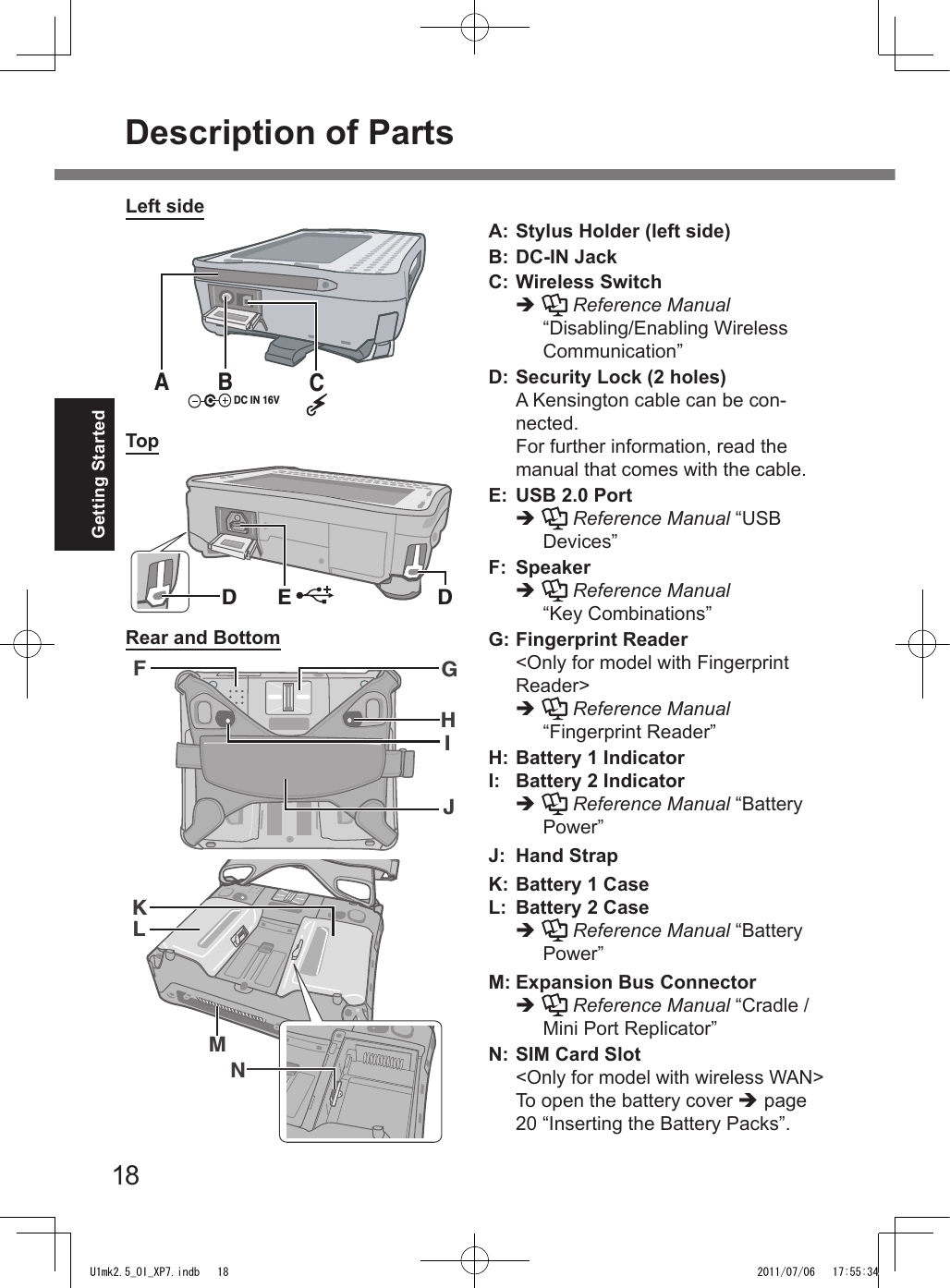 18Getting StartedNKFGHILJMRear and BottomD E DTopCBADC IN 16VLeft sideA: Stylus Holder (left side)B: DC-IN JackC: Wireless Switchè  Reference Manual “Disabling/Enabling Wireless Communication”D: Security Lock (2 holes)  A Kensington cable can be con-nected.  For further information, read the manual that comes with the cable.E: USB 2.0 Portè  Reference Manual “USB Devices”F:  Speakerè  Reference Manual “Key Combinations”G: Fingerprint Reader &lt;Only for model with Fingerprint Reader&gt;è  Reference Manual “Fingerprint Reader”H: Battery 1 IndicatorI:  Battery 2 Indicatorè  Reference Manual “Battery Power”J:  Hand StrapK: Battery 1 CaseL:  Battery 2 Caseè  Reference Manual “Battery Power”M: Expansion Bus Connectorè  Reference Manual “Cradle / Mini Port Replicator”N: SIM Card Slot &lt;Only for model with wireless WAN&gt;  To open the battery cover è page 20 “Inserting the Battery Packs”.Description of PartsU1mk2.5_OI_XP7.indb   18 2011/07/06   17:55:34