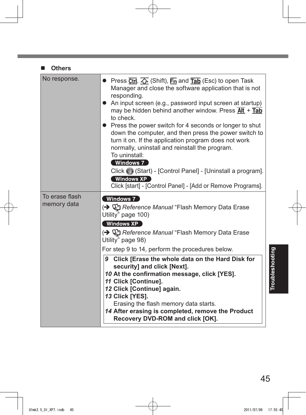 45Troubleshootingn  OthersNo response. l  Press  ,   (Shift),   and   (Esc) to open Task Manager and close the software application that is not responding.l An input screen (e.g., password input screen at startup) may be hidden behind another window. Press   +   to check.l  Press the power switch for 4 seconds or longer to shut down the computer, and then press the power switch to turn it on. If the application program does not work normally, uninstall and reinstall the program. To uninstall: Click   (Start) - [Control Panel] - [Uninstall a program]. Click [start] - [Control Panel] - [Add or Remove Programs].To erase ash memory data  (è  Reference Manual “Flash Memory Data Erase Utility” page 100) (è  Reference Manual “Flash Memory Data Erase Utility” page 98)For step 9 to 14, perform the procedures below.9  Click [Erase the whole data on the Hard Disk for security] and click [Next].10 At the conrmation message, click [YES].11 Click [Continue].12 Click [Continue] again.13 Click [YES].Erasing the ash memory data starts.14 After erasing is completed, remove the Product Recovery DVD-ROM and click [OK].U1mk2.5_OI_XP7.indb   45 2011/07/06   17:55:40