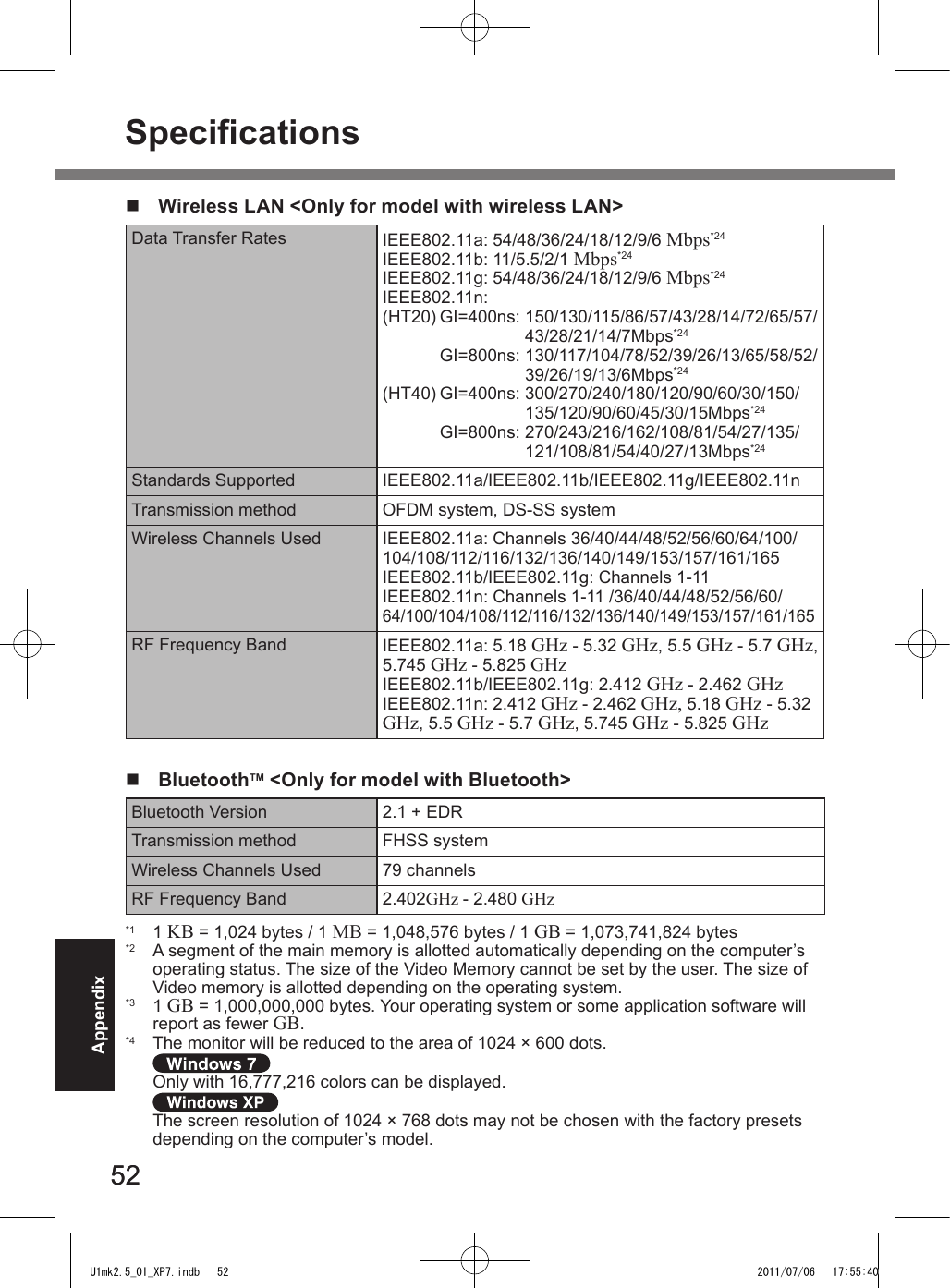 5252Appendixn  Wireless LAN &lt;Only for model with wireless LAN&gt;Data Transfer Rates IEEE802.11a: 54/48/36/24/18/12/9/6 Mbps*24IEEE802.11b: 11/5.5/2/1 Mbps*24IEEE802.11g: 54/48/36/24/18/12/9/6 Mbps*24IEEE802.11n: (HT20) GI=400ns:  150/130/115/86/57/43/28/14/72/65/57/43/28/21/14/7Mbps*24  GI=800ns:  130/117/104/78/52/39/26/13/65/58/52/39/26/19/13/6Mbps*24(HT40) GI=400ns:  300/270/240/180/120/90/60/30/150/ 135/120/90/60/45/30/15Mbps*24  GI=800ns:  270/243/216/162/108/81/54/27/135/ 121/108/81/54/40/27/13Mbps*24Standards Supported IEEE802.11a/IEEE802.11b/IEEE802.11g/IEEE802.11nTransmission method OFDM system, DS-SS systemWireless Channels Used IEEE802.11a: Channels 36/40/44/48/52/56/60/64/100/104/108/112/116/132/136/140/149/153/157/161/165IEEE802.11b/IEEE802.11g: Channels 1-11IEEE802.11n: Channels 1-11 /36/40/44/48/52/56/60/64/100/104/108/112/116/132/136/140/149/153/157/161/165RF Frequency Band IEEE802.11a: 5.18 GHz - 5.32 GHz, 5.5 GHz - 5.7 GHz, 5.745 GHz - 5.825 GHzIEEE802.11b/IEEE802.11g: 2.412 GHz - 2.462 GHzIEEE802.11n: 2.412 GHz - 2.462 GHz, 5.18 GHz - 5.32 GHz, 5.5 GHz - 5.7 GHz, 5.745 GHz - 5.825 GHzn  BluetoothTM &lt;Only for model with Bluetooth&gt;Bluetooth Version 2.1 + EDRTransmission method FHSS systemWireless Channels Used 79 channelsRF Frequency Band 2.402GHz - 2.480 GHz*1  1 KB = 1,024 bytes / 1 MB = 1,048,576 bytes / 1 GB = 1,073,741,824 bytes*2  A segment of the main memory is allotted automatically depending on the computer’s operating status. The size of the Video Memory cannot be set by the user. The size of Video memory is allotted depending on the operating system.*3  1 GB = 1,000,000,000 bytes. Your operating system or some application software will report as fewer GB.*4  The monitor will be reduced to the area of 1024 × 600 dots. Only with 16,777,216 colors can be displayed. The screen resolution of 1024 × 768 dots may not be chosen with the factory presets depending on the computer’s model. SpecicationsU1mk2.5_OI_XP7.indb   52 2011/07/06   17:55:40