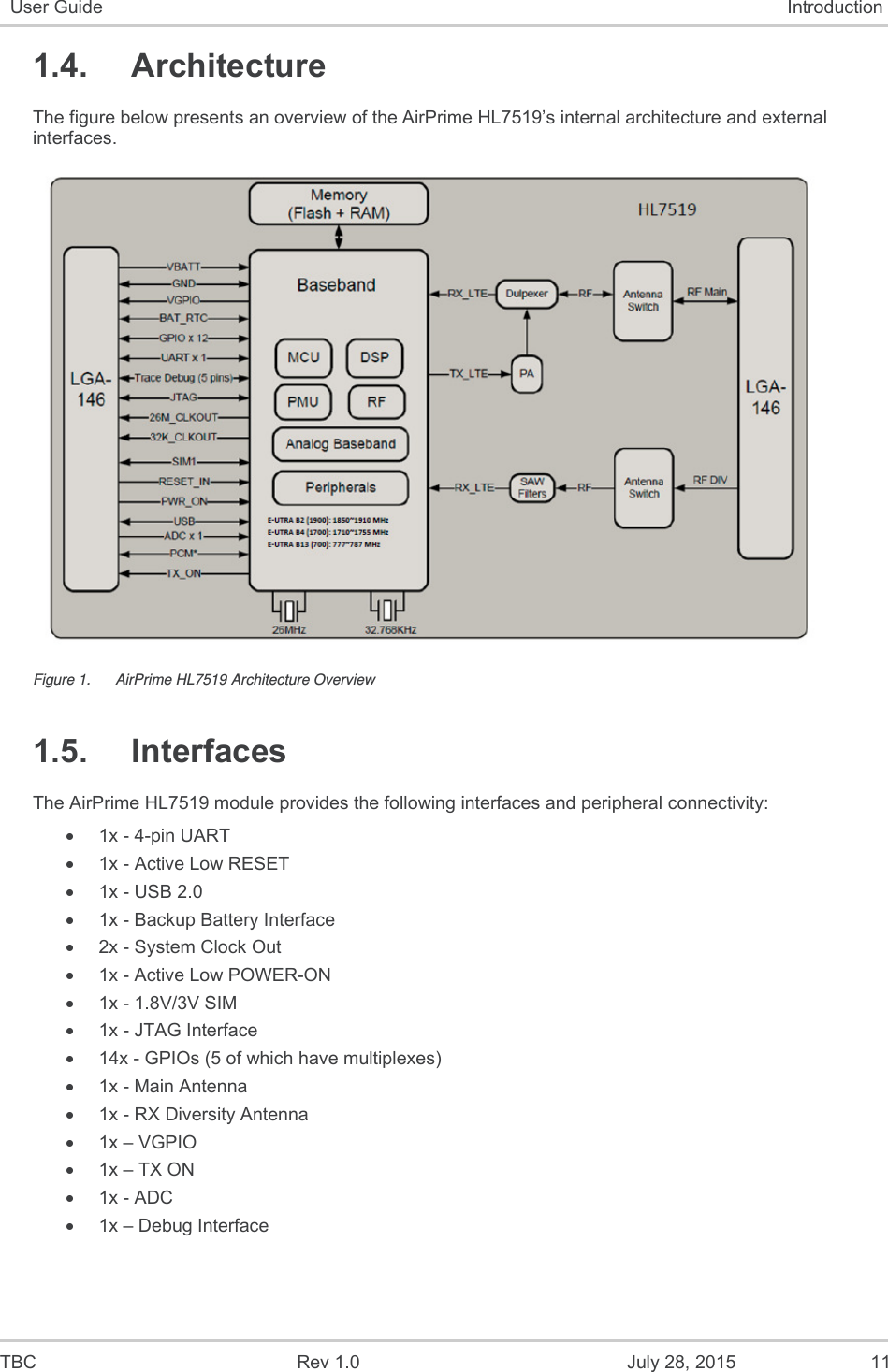  TBC  Rev 1.0  July 28, 2015  11 User Guide  Introduction 1.4.  Architecture The figure below presents an overview of the AirPrime HL7519’s internal architecture and external interfaces.    Figure 1.  AirPrime HL7519 Architecture Overview 1.5.  Interfaces The AirPrime HL7519 module provides the following interfaces and peripheral connectivity:   1x - 4-pin UART   1x - Active Low RESET   1x - USB 2.0   1x - Backup Battery Interface   2x - System Clock Out   1x - Active Low POWER-ON   1x - 1.8V/3V SIM   1x - JTAG Interface    14x - GPIOs (5 of which have multiplexes)   1x - Main Antenna   1x - RX Diversity Antenna  1x – VGPIO  1x – TX ON   1x - ADC   1x – Debug Interface 