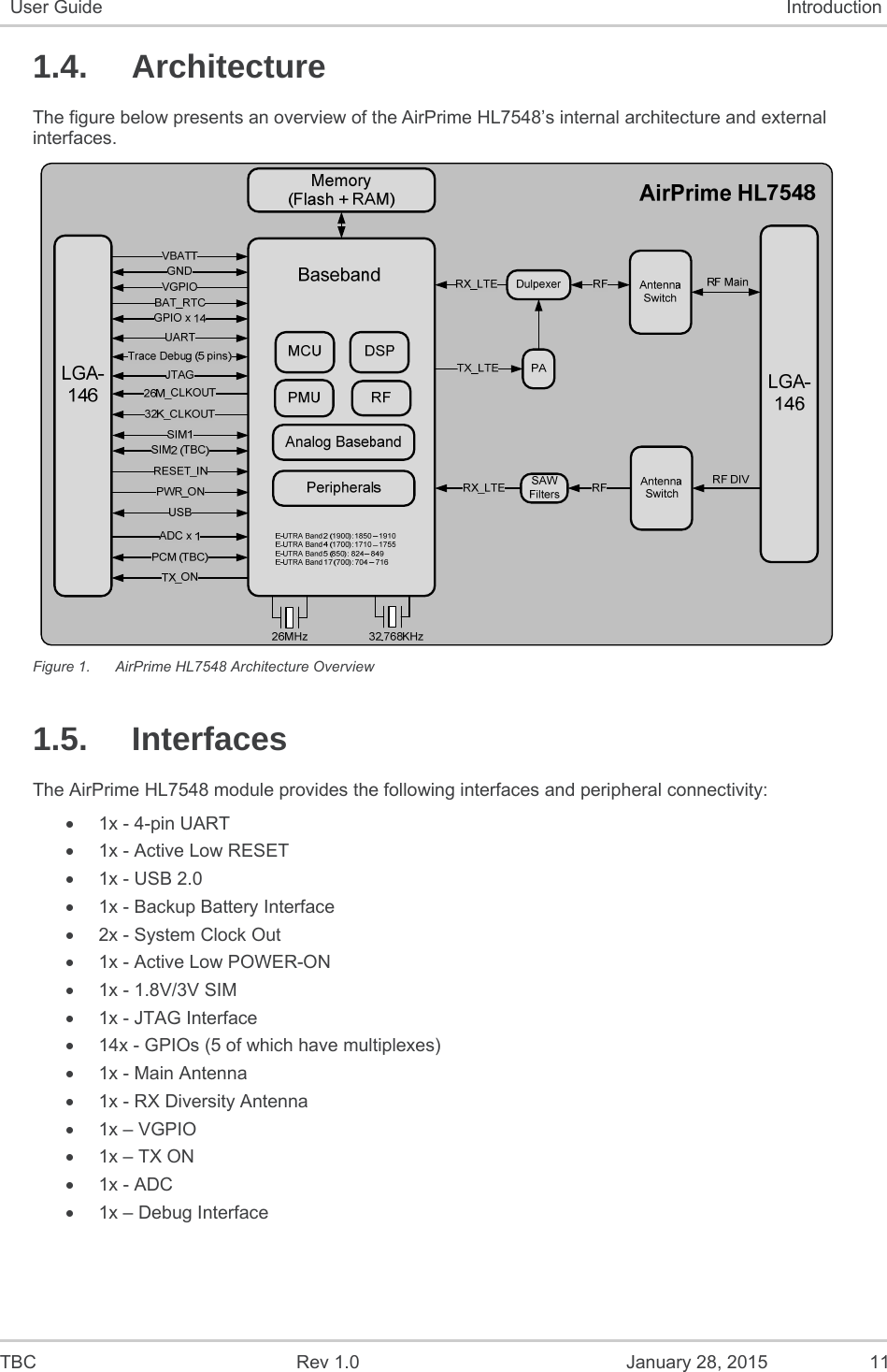  TBC  Rev 1.0  January 28, 2015  11 User Guide  Introduction 1.4. Architecture The figure below presents an overview of the AirPrime HL7548’s internal architecture and external interfaces.   Figure 1.  AirPrime HL7548 Architecture Overview 1.5. Interfaces The AirPrime HL7548 module provides the following interfaces and peripheral connectivity:   1x - 4-pin UART   1x - Active Low RESET   1x - USB 2.0   1x - Backup Battery Interface   2x - System Clock Out   1x - Active Low POWER-ON   1x - 1.8V/3V SIM   1x - JTAG Interface    14x - GPIOs (5 of which have multiplexes)   1x - Main Antenna   1x - RX Diversity Antenna   1x – VGPIO   1x – TX ON   1x - ADC   1x – Debug Interface 