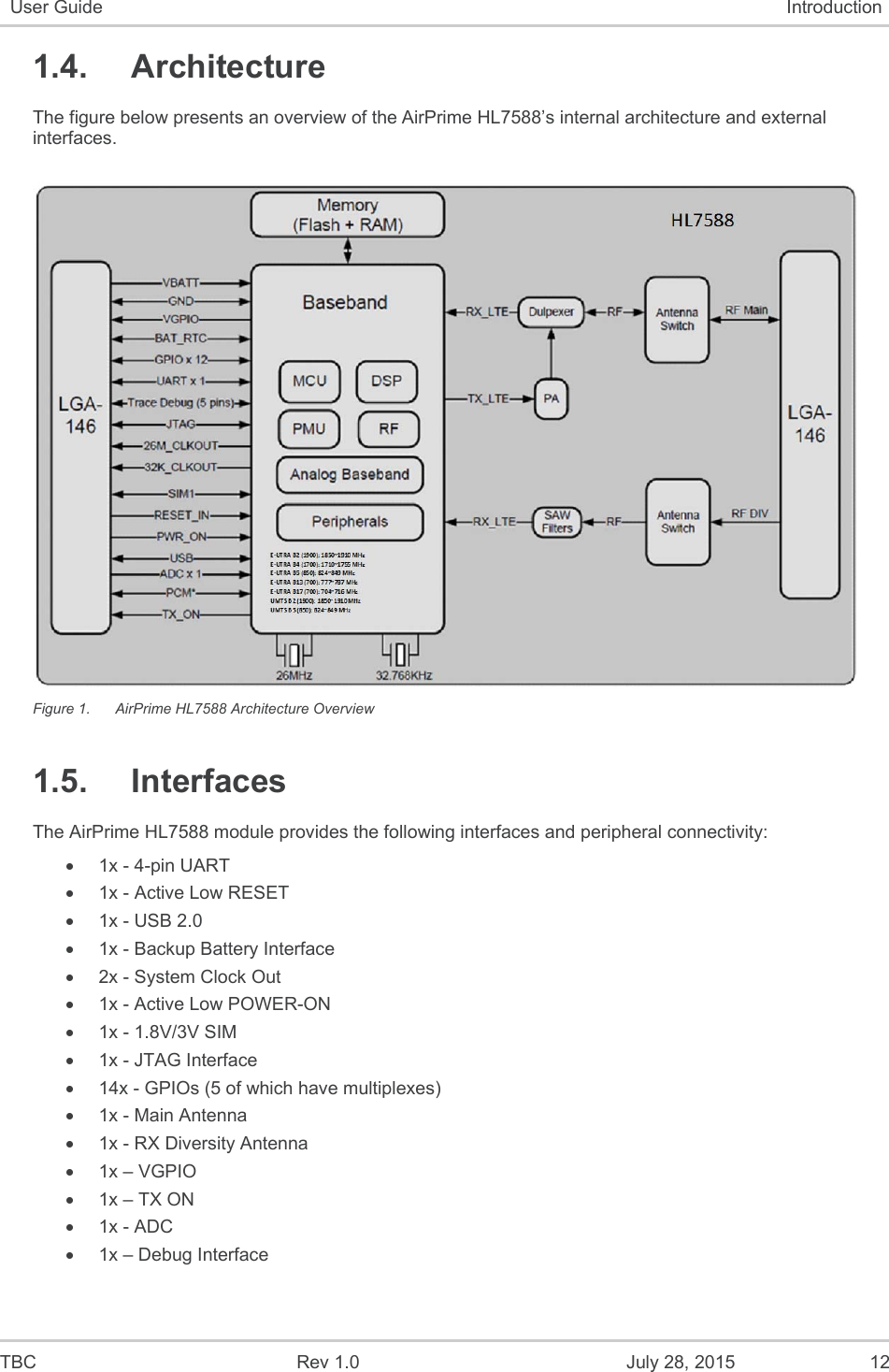  TBC  Rev 1.0  July 28, 2015  12 User Guide  Introduction 1.4.  Architecture The figure below presents an overview of the AirPrime HL7588’s internal architecture and external interfaces.   Figure 1.  AirPrime HL7588 Architecture Overview 1.5.  Interfaces The AirPrime HL7588 module provides the following interfaces and peripheral connectivity:   1x - 4-pin UART   1x - Active Low RESET   1x - USB 2.0   1x - Backup Battery Interface   2x - System Clock Out   1x - Active Low POWER-ON   1x - 1.8V/3V SIM   1x - JTAG Interface    14x - GPIOs (5 of which have multiplexes)   1x - Main Antenna   1x - RX Diversity Antenna  1x – VGPIO  1x – TX ON   1x - ADC   1x – Debug Interface 