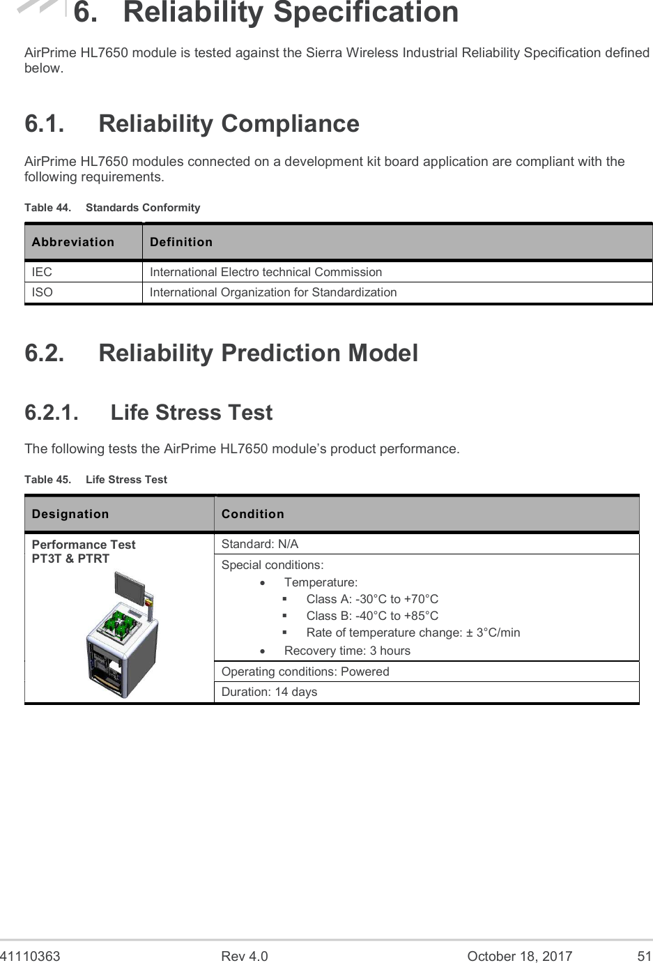  41110363  Rev 4.0  October 18, 2017  51 6.  Reliability Specification AirPrime HL7650 module is tested against the Sierra Wireless Industrial Reliability Specification defined below. 6.1.  Reliability Compliance AirPrime HL7650 modules connected on a development kit board application are compliant with the following requirements. Table 44.  Standards Conformity Abbreviation Definition IEC  International Electro technical Commission  ISO   International Organization for Standardization 6.2.  Reliability Prediction Model 6.2.1.  Life Stress Test The following tests the AirPrime HL7650 module’s product performance. Table 45.  Life Stress Test Designation  Condition Performance Test PT3T &amp; PTRT  Standard: N/A Special conditions:   Temperature:   Class A: -30°C to +70°C   Class B: -40°C to +85°C   Rate of temperature change: ± 3°C/min   Recovery time: 3 hours Operating conditions: Powered Duration: 14 days 