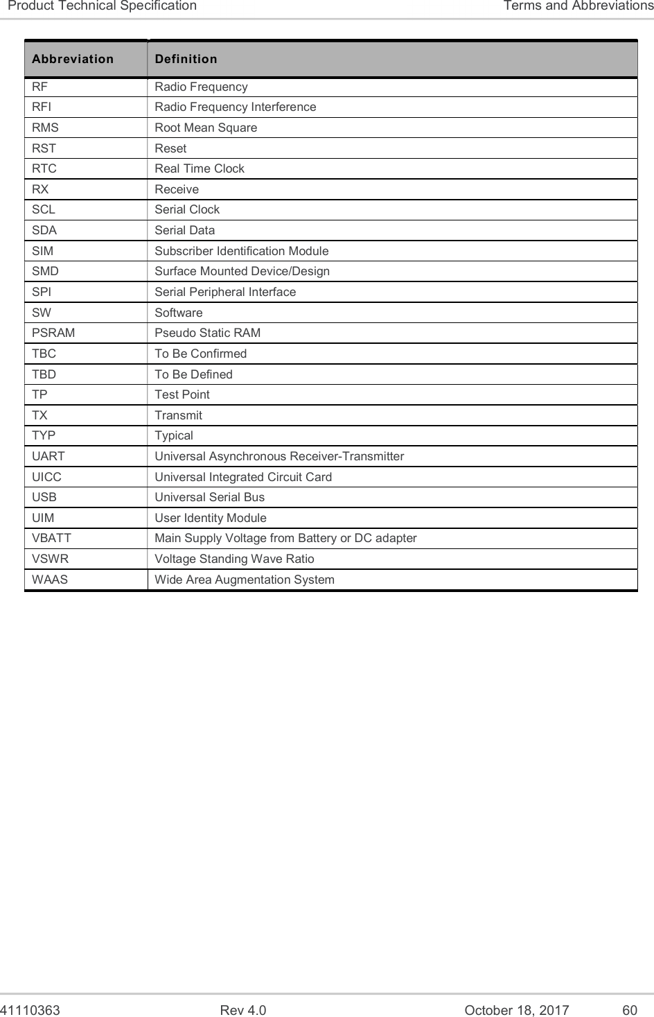   41110363  Rev 4.0  October 18, 2017  60 Product Technical Specification  Terms and Abbreviations Abbreviation  Definition RF  Radio Frequency RFI  Radio Frequency Interference RMS  Root Mean Square RST  Reset RTC   Real Time Clock RX  Receive  SCL  Serial Clock SDA  Serial Data SIM  Subscriber Identification Module SMD  Surface Mounted Device/Design SPI  Serial Peripheral Interface SW  Software PSRAM  Pseudo Static RAM TBC  To Be Confirmed TBD  To Be Defined TP  Test Point TX  Transmit TYP  Typical UART  Universal Asynchronous Receiver-Transmitter UICC  Universal Integrated Circuit Card USB  Universal Serial Bus UIM  User Identity Module VBATT  Main Supply Voltage from Battery or DC adapter VSWR  Voltage Standing Wave Ratio WAAS  Wide Area Augmentation System  