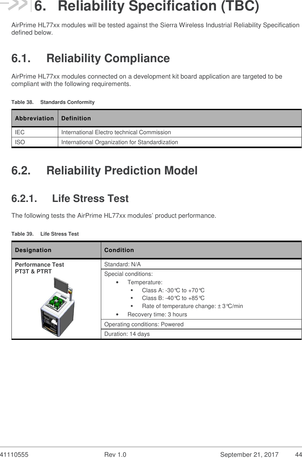  41110555  Rev 1.0  September 21, 2017  44 6.  Reliability Specification (TBC) AirPrime HL77xx modules will be tested against the Sierra Wireless Industrial Reliability Specification defined below. 6.1.  Reliability Compliance AirPrime HL77xx modules connected on a development kit board application are targeted to be compliant with the following requirements. Table 38.  Standards Conformity Abbreviation Definition IEC  International Electro technical Commission  ISO   International Organization for Standardization 6.2.  Reliability Prediction Model 6.2.1.  Life Stress Test The following tests the AirPrime HL77xx modules’ product performance. Table 39.  Life Stress Test Designation  Condition Performance Test PT3T &amp; PTRT  Standard: N/A Special conditions: •  Temperature:   Class A: -30°C to +70°C   Class B: -40°C to +85°C   Rate of temperature change: ± 3°C/min •  Recovery time: 3 hours Operating conditions: Powered Duration: 14 days 