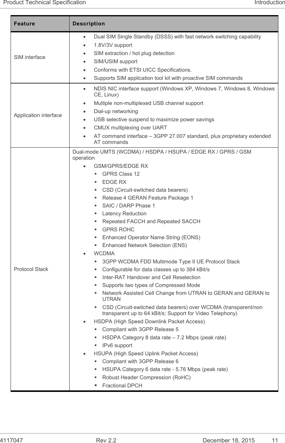  4117047  Rev 2.2  December 18, 2015  11 Product Technical Specification  Introduction Feature  Description SIM interface   Dual SIM Single Standby (DSSS) with fast network switching capability   1.8V/3V support   SIM extraction / hot plug detection   SIM/USIM support   Conforms with ETSI UICC Specifications.   Supports SIM application tool kit with proactive SIM commands Application interface   NDIS NIC interface support (Windows XP, Windows 7, Windows 8, Windows CE, Linux)   Multiple non-multiplexed USB channel support   Dial-up networking   USB selective suspend to maximize power savings   CMUX multiplexing over UART   AT command interface – 3GPP 27.007 standard, plus proprietary extended AT commands Protocol Stack Dual-mode UMTS (WCDMA) / HSDPA / HSUPA / EDGE RX / GPRS / GSM  operation   GSM/GPRS/EDGE RX   GPRS Class 12  EDGE RX   CSD (Circuit-switched data bearers)   Release 4 GERAN Feature Package 1   SAIC / DARP Phase 1   Latency Reduction   Repeated FACCH and Repeated SACCH   GPRS ROHC   Enhanced Operator Name String (EONS)   Enhanced Network Selection (ENS)   WCDMA   3GPP WCDMA FDD Multimode Type II UE Protocol Stack   Configurable for data classes up to 384 kBit/s   Inter-RAT Handover and Cell Reselection   Supports two types of Compressed Mode   Network Assisted Cell Change from UTRAN to GERAN and GERAN to UTRAN   CSD (Circuit-switched data bearers) over WCDMA (transparent/non transparent up to 64 kBit/s; Support for Video Telephony)   HSDPA (High Speed Downlink Packet Access)   Compliant with 3GPP Release 5   HSDPA Category 8 data rate – 7.2 Mbps (peak rate)   IPv6 support   HSUPA (High Speed Uplink Packet Access)   Compliant with 3GPP Release 6   HSUPA Category 6 data rate - 5.76 Mbps (peak rate)   Robust Header Compression (RoHC)  Fractional DPCH 