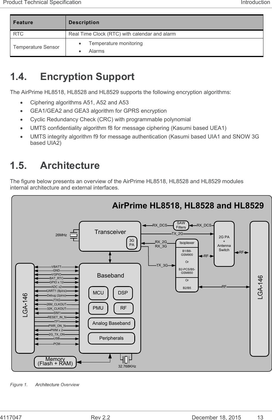  4117047  Rev 2.2  December 18, 2015  13 Product Technical Specification  Introduction Feature  Description RTC  Real Time Clock (RTC) with calendar and alarm Temperature Sensor   Temperature monitoring  Alarms 1.4.  Encryption Support The AirPrime HL8518, HL8528 and HL8529 supports the following encryption algorithms:   Ciphering algorithms A51, A52 and A53   GEA1/GEA2 and GEA3 algorithm for GPRS encryption   Cyclic Redundancy Check (CRC) with programmable polynomial   UMTS confidentiality algorithm f8 for message ciphering (Kasumi based UEA1)   UMTS integrity algorithm f9 for message authentication (Kasumi based UIA1 and SNOW 3G based UIA2) 1.5.  Architecture The figure below presents an overview of the AirPrime HL8518, HL8528 and HL8529 modules internal architecture and external interfaces. 32.768KHzAirPrime HL8518, HL8528 and HL85292G PA+AntennaSwitch26MHzRFBasebandMCU DSPPMU RFAnalog BasebandPeripheralsRX_2GRX_3GRFTX_3GIsoplexerB1/B8-GSM900OrB2-PCS/B5-GSM850OrB2/B5Memory(Flash + RAM)UART1 (8pins)Debug (2pins)VBATTGNDVGPIOBAT_RTCGPIO x 12ADC x2RESET_IN_NJTAGSIM126M_CLKOUT32K_CLKOUTTP1PWR_ON_N2G_TX_ONPWM x 2USBTransceiverSAWFiltersRX_DCS RX_DCS3GPATX_2GRFPCM Figure 1.  Architecture Overview 