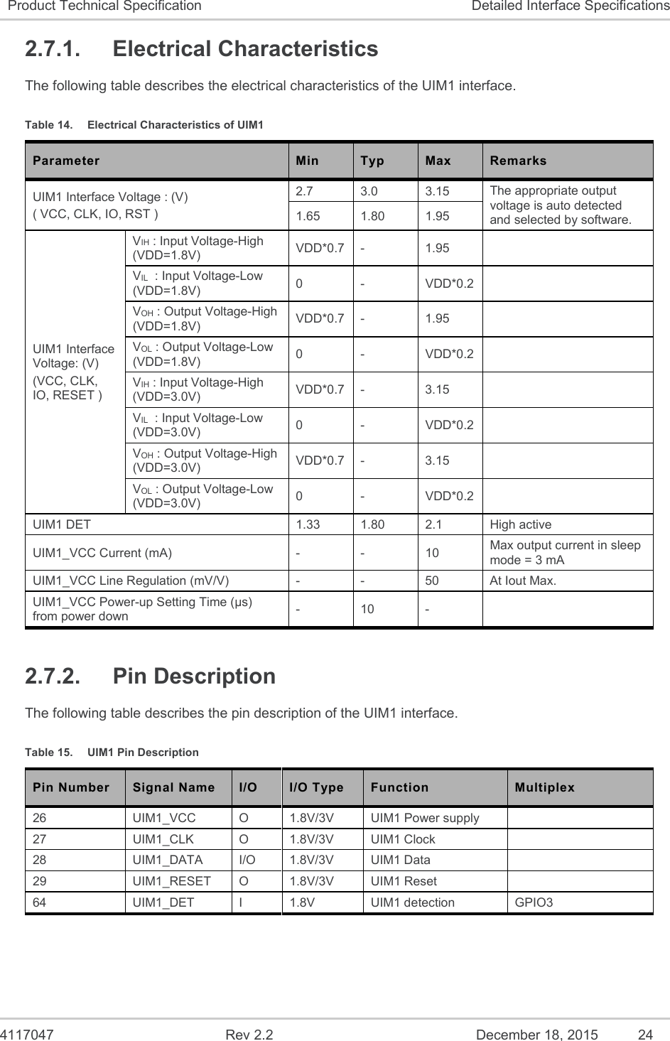  4117047  Rev 2.2  December 18, 2015  24 Product Technical Specification  Detailed Interface Specifications 2.7.1.  Electrical Characteristics The following table describes the electrical characteristics of the UIM1 interface. Table 14.  Electrical Characteristics of UIM1 Parameter  Min  Typ  Max  Remarks UIM1 Interface Voltage : (V) ( VCC, CLK, IO, RST ) 2.7  3.0  3.15  The appropriate output voltage is auto detected and selected by software. 1.65  1.80  1.95 UIM1 Interface Voltage: (V) (VCC, CLK, IO, RESET ) VIH : Input Voltage-High       (VDD=1.8V)  VDD*0.7  -  1.95   VIL  : Input Voltage-Low       (VDD=1.8V)  0  -  VDD*0.2   VOH : Output Voltage-High   (VDD=1.8V)  VDD*0.7  -  1.95   VOL : Output Voltage-Low    (VDD=1.8V)  0  -  VDD*0.2   VIH : Input Voltage-High       (VDD=3.0V)  VDD*0.7  -  3.15   VIL  : Input Voltage-Low       (VDD=3.0V)  0  -  VDD*0.2   VOH : Output Voltage-High   (VDD=3.0V)  VDD*0.7  -  3.15   VOL : Output Voltage-Low    (VDD=3.0V)  0  -  VDD*0.2   UIM1 DET  1.33  1.80  2.1  High active UIM1_VCC Current (mA)  -  -  10  Max output current in sleep mode = 3 mA UIM1_VCC Line Regulation (mV/V)  -  -  50  At Iout Max. UIM1_VCC Power-up Setting Time (µs) from power down  -  10  -   2.7.2.  Pin Description The following table describes the pin description of the UIM1 interface. Table 15.  UIM1 Pin Description Pin Number  Signal Name  I/O  I/O Type  Function  Multiplex 26  UIM1_VCC  O  1.8V/3V   UIM1 Power supply   27  UIM1_CLK  O  1.8V/3V   UIM1 Clock   28  UIM1_DATA  I/O  1.8V/3V   UIM1 Data   29  UIM1_RESET  O  1.8V/3V   UIM1 Reset   64  UIM1_DET  I  1.8V  UIM1 detection  GPIO3 