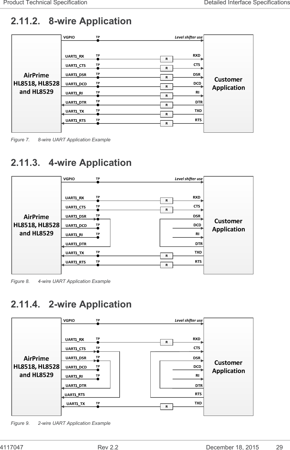  4117047  Rev 2.2  December 18, 2015  29 Product Technical Specification  Detailed Interface Specifications 2.11.2.  8-wire Application  Figure 7.  8-wire UART Application Example 2.11.3.  4-wire Application  Figure 8.  4-wire UART Application Example 2.11.4.  2-wire Application  Figure 9.  2-wire UART Application Example 