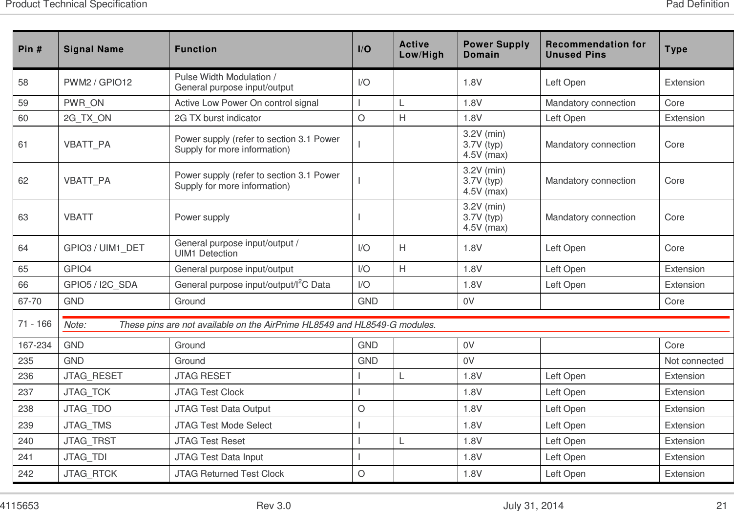   4115653  Rev 3.0  July 31, 2014  21 Product Technical Specification Pad Definition Pin # Signal Name Function I/O Active Low/High Power Supply Domain Recommendation for Unused Pins Type 58 PWM2 / GPIO12 Pulse Width Modulation /  General purpose input/output I/O  1.8V Left Open Extension 59 PWR_ON Active Low Power On control signal I L 1.8V Mandatory connection Core 60 2G_TX_ON 2G TX burst indicator O H 1.8V Left Open Extension 61 VBATT_PA Power supply (refer to section 3.1 Power Supply for more information) I  3.2V (min) 3.7V (typ) 4.5V (max) Mandatory connection Core 62 VBATT_PA Power supply (refer to section 3.1 Power Supply for more information) I  3.2V (min) 3.7V (typ) 4.5V (max) Mandatory connection Core 63 VBATT Power supply I  3.2V (min) 3.7V (typ) 4.5V (max) Mandatory connection Core 64 GPIO3 / UIM1_DET General purpose input/output / UIM1 Detection I/O H 1.8V Left Open Core 65 GPIO4 General purpose input/output I/O H 1.8V Left Open Extension 66 GPIO5 / I2C_SDA General purpose input/output/I2C Data I/O  1.8V Left Open Extension 67-70 GND Ground GND  0V  Core 71 - 166 Note:   These pins are not available on the AirPrime HL8549 and HL8549-G modules. 167-234  GND Ground GND  0V  Core 235 GND Ground GND  0V  Not connected 236 JTAG_RESET JTAG RESET I L 1.8V Left Open Extension 237 JTAG_TCK JTAG Test Clock I  1.8V Left Open Extension 238 JTAG_TDO JTAG Test Data Output O  1.8V Left Open Extension 239 JTAG_TMS JTAG Test Mode Select I  1.8V Left Open Extension 240 JTAG_TRST JTAG Test Reset I L 1.8V Left Open Extension 241 JTAG_TDI JTAG Test Data Input I  1.8V Left Open Extension 242 JTAG_RTCK JTAG Returned Test Clock O  1.8V Left Open Extension 