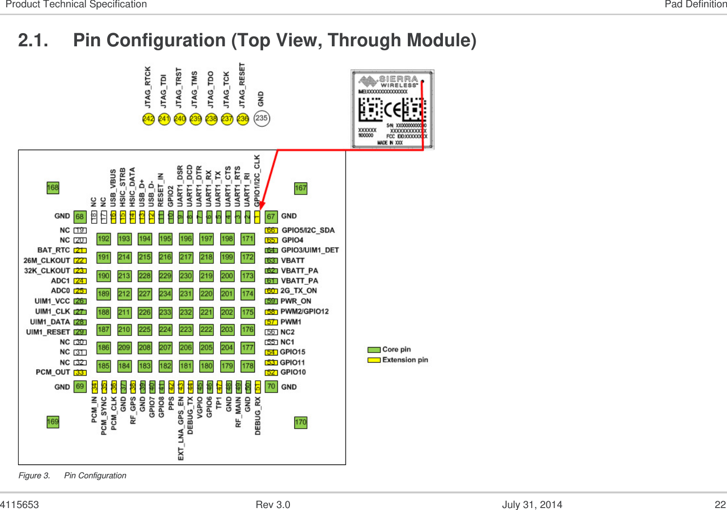   4115653  Rev 3.0  July 31, 2014  22 Product Technical Specification Pad Definition 2.1.  Pin Configuration (Top View, Through Module)  Figure 3.  Pin Configuration