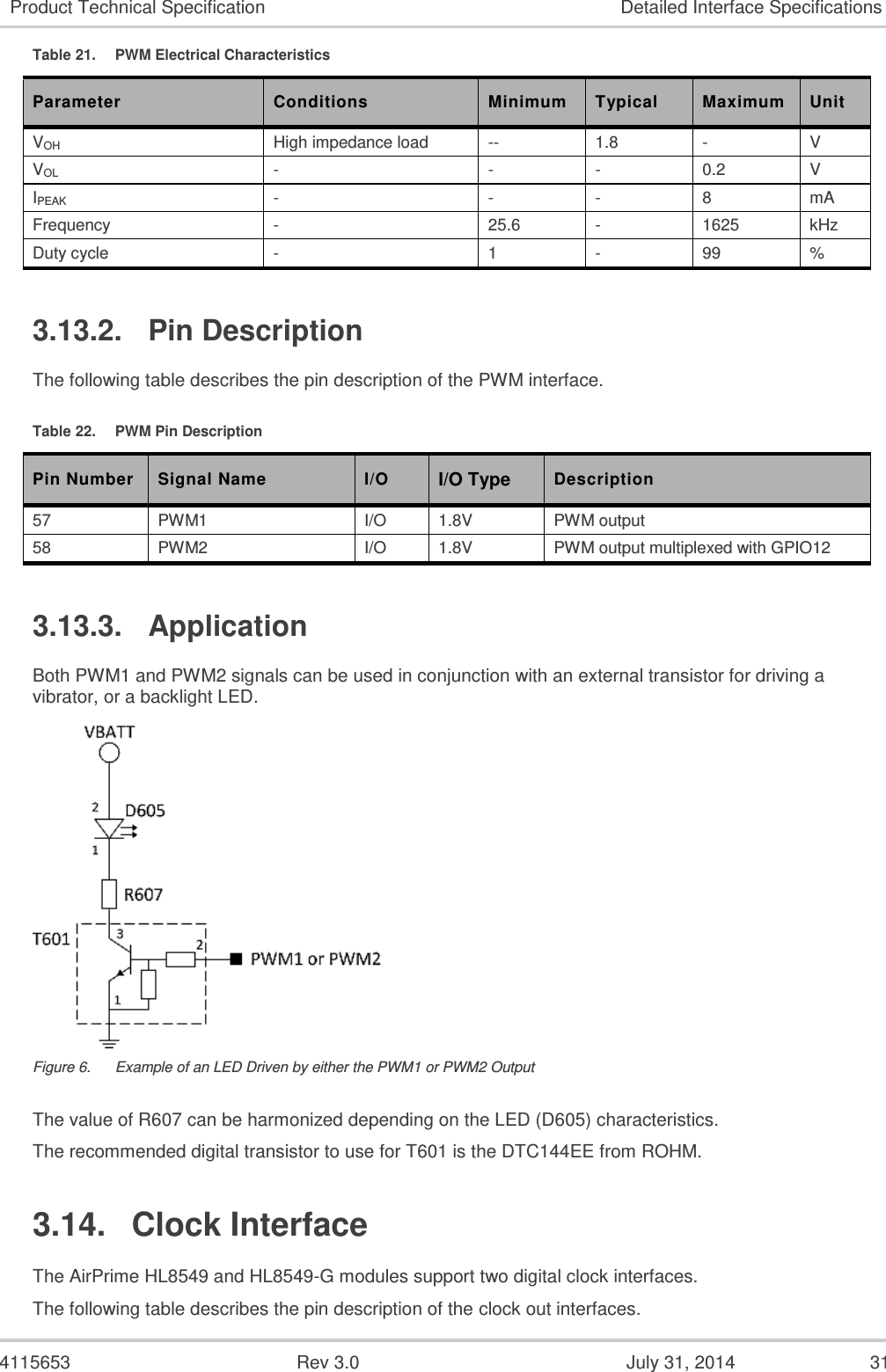  4115653  Rev 3.0  July 31, 2014  31 Product Technical Specification Detailed Interface Specifications Table 21.  PWM Electrical Characteristics Parameter Conditions Minimum Typical Maximum Unit VOH High impedance load -- 1.8 - V VOL - - - 0.2 V IPEAK - - - 8 mA Frequency - 25.6 - 1625 kHz Duty cycle - 1 - 99 % 3.13.2.  Pin Description The following table describes the pin description of the PWM interface. Table 22.  PWM Pin Description Pin Number Signal Name I/O I/O Type Description 57 PWM1 I/O 1.8V PWM output 58 PWM2 I/O 1.8V PWM output multiplexed with GPIO12 3.13.3.  Application Both PWM1 and PWM2 signals can be used in conjunction with an external transistor for driving a vibrator, or a backlight LED.  Figure 6.  Example of an LED Driven by either the PWM1 or PWM2 Output The value of R607 can be harmonized depending on the LED (D605) characteristics. The recommended digital transistor to use for T601 is the DTC144EE from ROHM. 3.14.  Clock Interface The AirPrime HL8549 and HL8549-G modules support two digital clock interfaces. The following table describes the pin description of the clock out interfaces. 