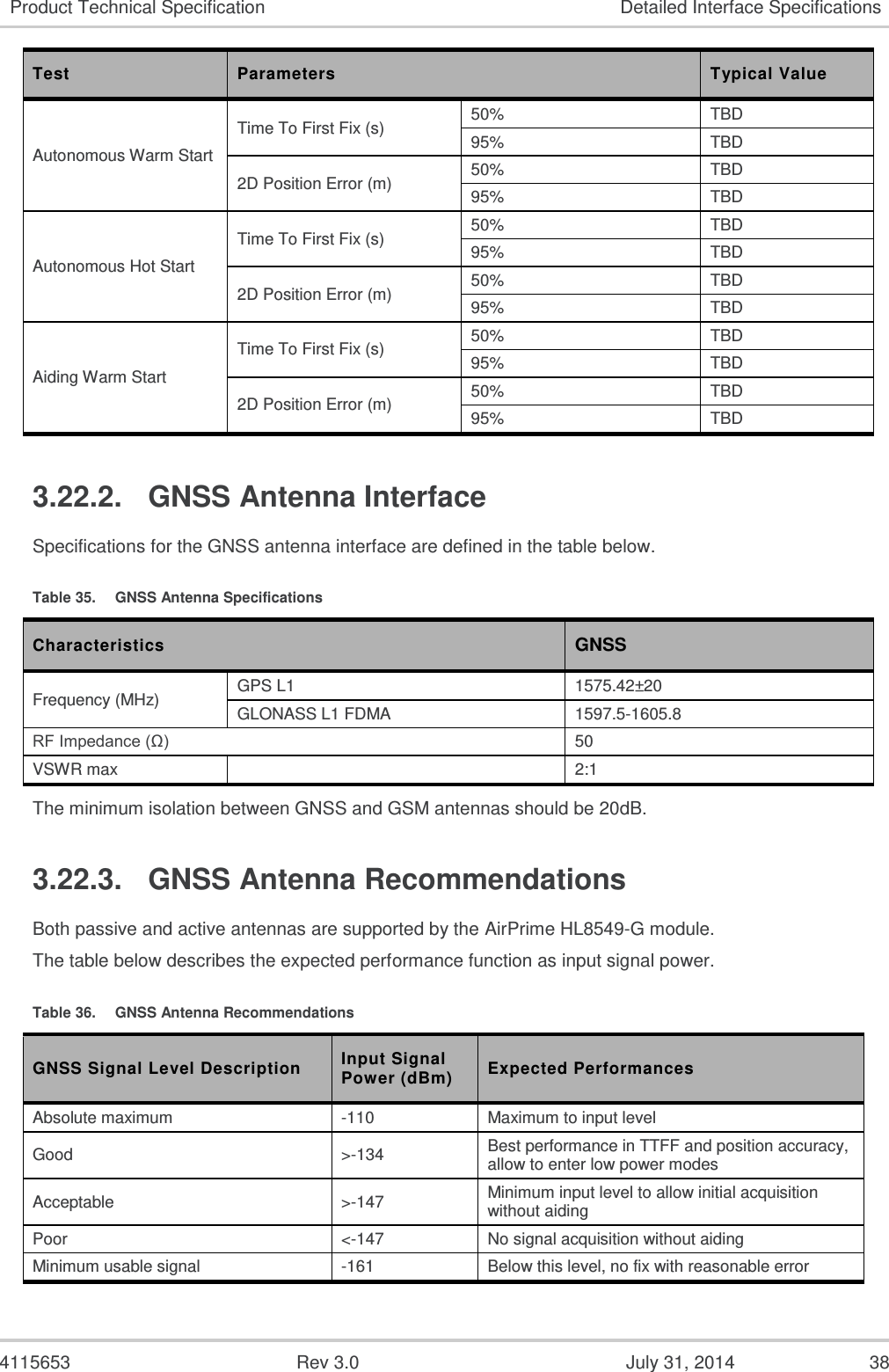  4115653  Rev 3.0  July 31, 2014  38 Product Technical Specification Detailed Interface Specifications Test Parameters Typical Value Autonomous Warm Start Time To First Fix (s) 50% TBD 95% TBD 2D Position Error (m) 50% TBD 95% TBD Autonomous Hot Start Time To First Fix (s) 50% TBD 95% TBD 2D Position Error (m) 50% TBD 95% TBD Aiding Warm Start Time To First Fix (s) 50% TBD 95% TBD 2D Position Error (m) 50% TBD 95% TBD 3.22.2.  GNSS Antenna Interface Specifications for the GNSS antenna interface are defined in the table below. Table 35.  GNSS Antenna Specifications Characteristics GNSS Frequency (MHz) GPS L1 1575.42±20 GLONASS L1 FDMA 1597.5-1605.8 RF Impedance (Ω) 50 VSWR max  2:1 The minimum isolation between GNSS and GSM antennas should be 20dB. 3.22.3.  GNSS Antenna Recommendations Both passive and active antennas are supported by the AirPrime HL8549-G module. The table below describes the expected performance function as input signal power. Table 36.  GNSS Antenna Recommendations GNSS Signal Level Description Input Signal Power (dBm) Expected Performances Absolute maximum -110 Maximum to input level Good &gt;-134 Best performance in TTFF and position accuracy, allow to enter low power modes Acceptable &gt;-147 Minimum input level to allow initial acquisition without aiding Poor &lt;-147 No signal acquisition without aiding Minimum usable signal -161 Below this level, no fix with reasonable error 