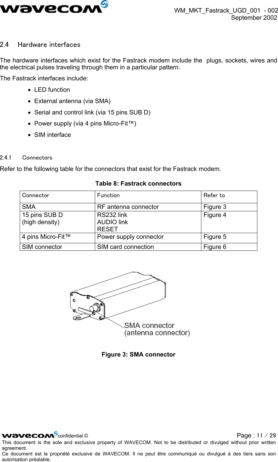  WM_MKT_Fastrack_UGD_001  - 002  September 2002   2.4  Hardware interfaces The hardware interfaces which exist for the Fastrack modem include the  plugs, sockets, wires and the electrical pulses traveling through them in a particular pattern.   The Fastrack interfaces include: •  LED function •  External antenna (via SMA) •  Serial and control link (via 15 pins SUB D) •  Power supply (via 4 pins Micro-Fit™) •  SIM interface 2.4.1  Connectors Refer to the following table for the connectors that exist for the Fastrack modem. Table 8: Fastrack connectors Connector  Function  Refer to SMA  RF antenna connector  Figure 3 15 pins SUB D (high density) RS232 link AUDIO link RESET Figure 4 4 pins Micro-Fit™  Power supply connector  Figure 5 SIM connector  SIM card connection  Figure 6   Figure 3: SMA connector confidential © Page : 11 / 29This document is the sole and exclusive property of WAVECOM. Not to be distributed or divulged without prior written agreement.  Ce document est la propriété exclusive de WAVECOM. Il ne peut être communiqué ou divulgué à des tiers sans son autorisation préalable.  