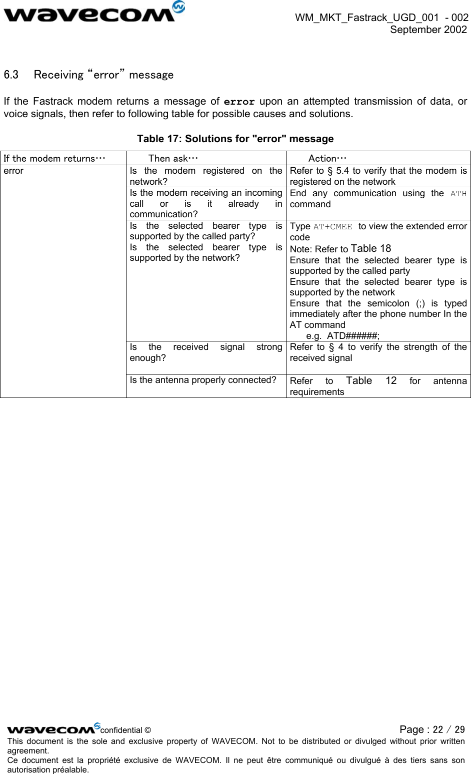  WM_MKT_Fastrack_UGD_001  - 002  September 2002   6.3  Receiving “error” message If the Fastrack modem returns a message of error upon an attempted transmission of data, or voice signals, then refer to following table for possible causes and solutions. Table 17: Solutions for &quot;error&quot; message If the modem returns…  Then ask…  Action… Is the modem registered on the network? Refer to § 5.4 to verify that the modem is registered on the network  Is the modem receiving an incoming call or is it already in communication? End any communication using the ATH command  Is the selected bearer type is supported by the called party? Is the selected bearer type is supported by the network? Type AT+CMEE to view the extended error code Note: Refer to Table 18  Ensure that the selected bearer type is supported by the called party Ensure that the selected bearer type is supported by the network  Ensure that the semicolon (;) is typed immediately after the phone number In the AT command e.g.  ATD######; Is the received signal strong enough?  Refer to § 4 to verify the strength of the received signal error Is the antenna properly connected?  Refer to Table 12 for antenna requirements  confidential © Page : 22 / 29This document is the sole and exclusive property of WAVECOM. Not to be distributed or divulged without prior written agreement.  Ce document est la propriété exclusive de WAVECOM. Il ne peut être communiqué ou divulgué à des tiers sans son autorisation préalable.  