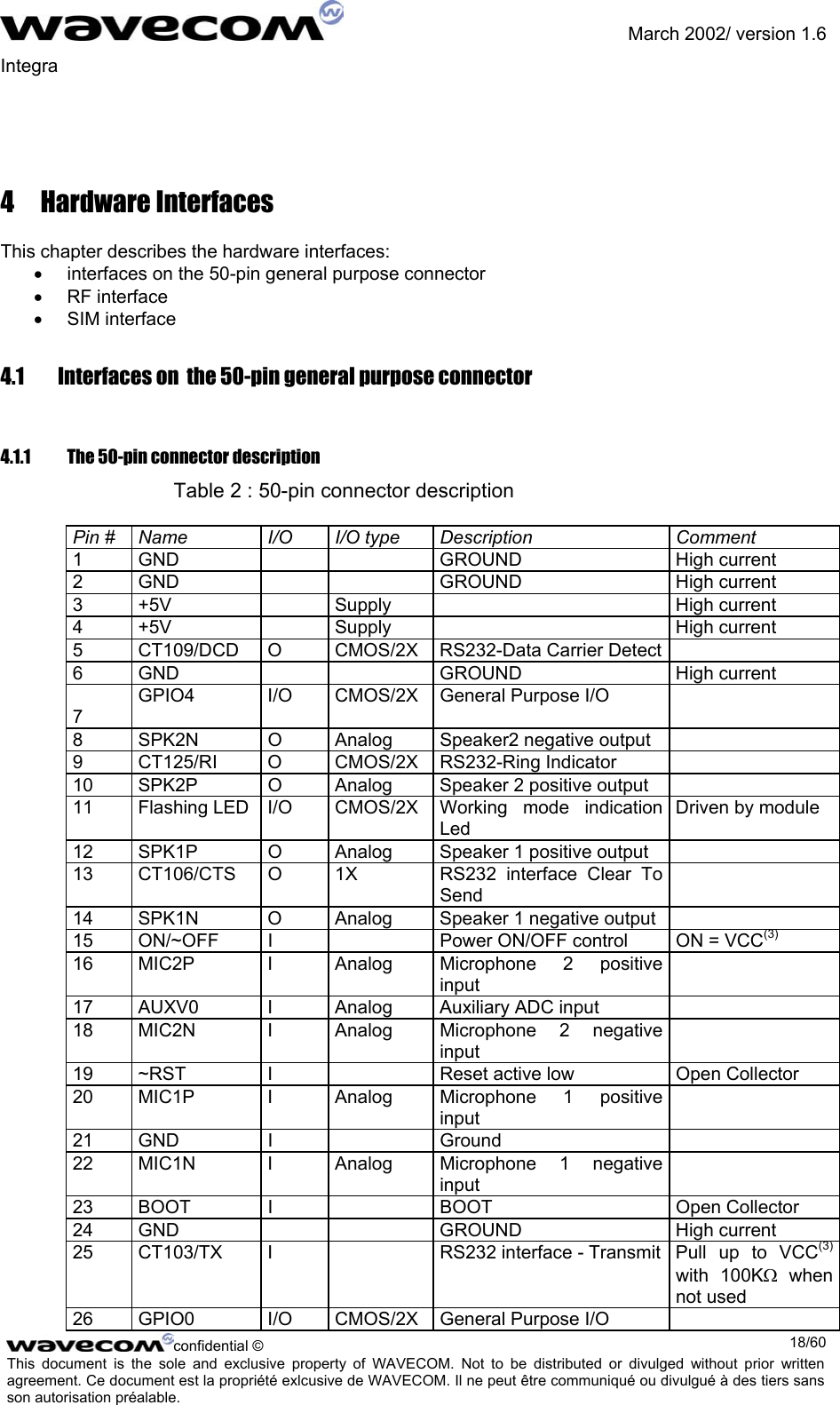               March 2002/ version 1.6 Integra    4  Hardware Interfaces  This chapter describes the hardware interfaces: •  interfaces on the 50-pin general purpose connector •  RF interface  •  SIM interface  4.1   Interfaces on  the 50-pin general purpose connector 4.1.1  The 50-pin connector description Table 2 : 50-pin connector description Pin #  Name  I/O  I/O type  Description  Comment 1   GND      GROUND  High current 2 GND      GROUND  High current 3 +5V    Supply   High current 4 +5V    Supply   High current 5 CT109/DCD O CMOS/2X RS232-Data Carrier Detect  6 GND      GROUND  High current  7 GPIO4  I/O  CMOS/2X  General Purpose I/O   8 SPK2N  O Analog Speaker2 negative output   9 CT125/RI O CMOS/2X RS232-Ring Indicator   10  SPK2P  O  Analog  Speaker 2 positive output   11  Flashing LED  I/O  CMOS/2X  Working mode indication Led Driven by module 12  SPK1P  O  Analog  Speaker 1 positive output   13  CT106/CTS  O  1X  RS232 interface Clear To Send  14  SPK1N  O  Analog  Speaker 1 negative output   15  ON/~OFF  I    Power ON/OFF control  ON = VCC(3) 16  MIC2P  I  Analog  Microphone 2 positive input  17  AUXV0  I  Analog  Auxiliary ADC input   18  MIC2N  I  Analog  Microphone 2 negative input  19  ~RST  I    Reset active low  Open Collector 20  MIC1P  I  Analog  Microphone 1 positive input  21 GND  I    Ground   22  MIC1N  I  Analog  Microphone 1 negative input  23 BOOT  I    BOOT  Open Collector 24 GND      GROUND  High current 25  CT103/TX  I    RS232 interface - Transmit  Pull  up  to  VCC(3) with 100KΩ when not used 26  GPIO0  I/O  CMOS/2X  General Purpose I/O   confidential ©  18/60This document is the sole and exclusive property of WAVECOM. Not to be distributed or divulged without prior written agreement. Ce document est la propriété exlcusive de WAVECOM. Il ne peut être communiqué ou divulgué à des tiers sans son autorisation préalable.  