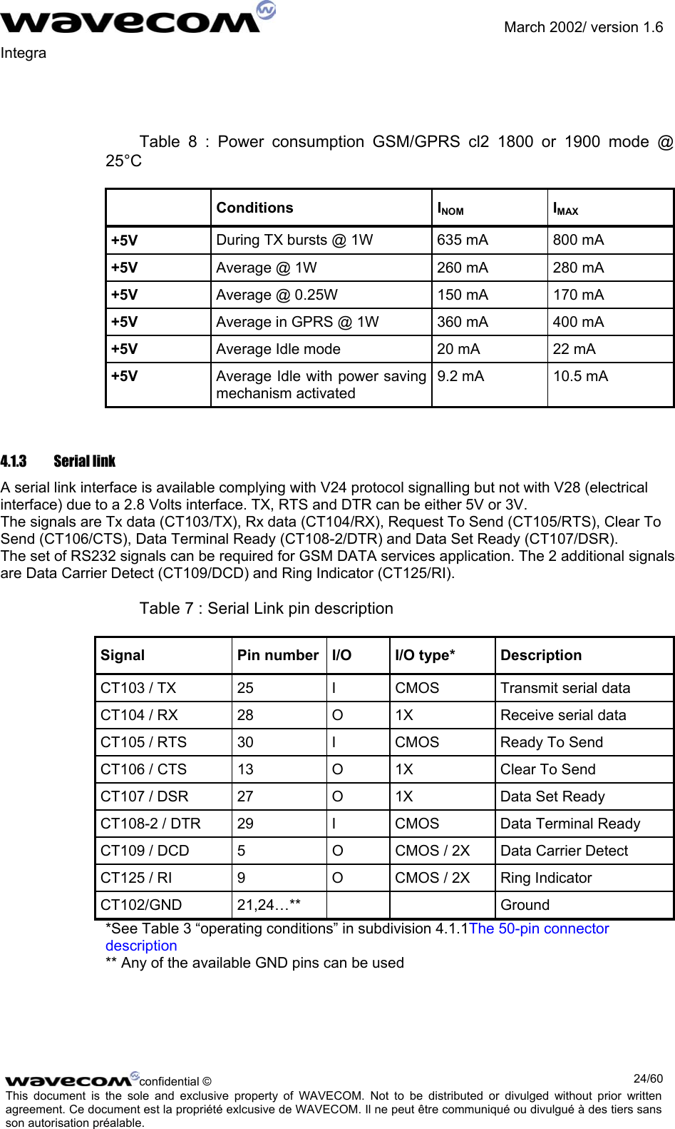               March 2002/ version 1.6 Integra    Table 8 : Power consumption GSM/GPRS cl2 1800 or 1900 mode @ 25°C  Conditions  INOM IMAX +5V  During TX bursts @ 1W  635 mA  800 mA +5V  Average @ 1W  260 mA  280 mA +5V  Average @ 0.25W  150 mA  170 mA +5V  Average in GPRS @ 1W  360 mA  400 mA +5V  Average Idle mode  20 mA  22 mA +5V  Average Idle with power saving mechanism activated 9.2 mA  10.5 mA  4.1.3 Serial link A serial link interface is available complying with V24 protocol signalling but not with V28 (electrical interface) due to a 2.8 Volts interface. TX, RTS and DTR can be either 5V or 3V. The signals are Tx data (CT103/TX), Rx data (CT104/RX), Request To Send (CT105/RTS), Clear To Send (CT106/CTS), Data Terminal Ready (CT108-2/DTR) and Data Set Ready (CT107/DSR). The set of RS232 signals can be required for GSM DATA services application. The 2 additional signals are Data Carrier Detect (CT109/DCD) and Ring Indicator (CT125/RI).  Table 7 : Serial Link pin description Signal  Pin number I/O  I/O type*  Description CT103 / TX  25  I  CMOS   Transmit serial data CT104 / RX  28  O  1X  Receive serial data CT105 / RTS  30  I  CMOS  Ready To Send CT106 / CTS  13  O  1X  Clear To Send CT107 / DSR  27  O  1X  Data Set Ready CT108-2 / DTR  29  I  CMOS  Data Terminal Ready CT109 / DCD  5  O  CMOS / 2X  Data Carrier Detect CT125 / RI  9  O  CMOS / 2X  Ring Indicator CT102/GND 21,24…**     Ground *See Table 3 “operating conditions” in subdivision 4.1.1The 50-pin connector description ** Any of the available GND pins can be used   confidential ©  24/60This document is the sole and exclusive property of WAVECOM. Not to be distributed or divulged without prior written agreement. Ce document est la propriété exlcusive de WAVECOM. Il ne peut être communiqué ou divulgué à des tiers sans son autorisation préalable.  