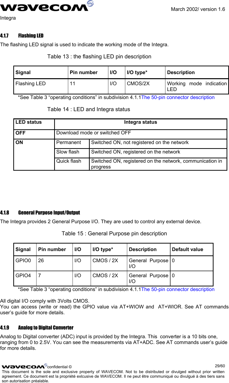               March 2002/ version 1.6 Integra   4.1.7  Flashing LED  The flashing LED signal is used to indicate the working mode of the Integra.  Table 13 : the flashing LED pin description Signal  Pin number  I/O  I/O type*  Description Flashing LED  11  I/O  CMOS/2X  Working mode indication LED *See Table 3 “operating conditions” in subdivision 4.1.1The 50-pin connector description  Table 14 : LED and Integra status LED status  Integra status OFF  Download mode or switched OFF Permanent  Switched ON, not registered on the network Slow flash  Switched ON, registered on the network ON Quick flash  Switched ON, registered on the network, communication in progress     4.1.8  General Purpose Input/Output The Integra provides 2 General Purpose I/O. They are used to control any external device.   Table 15 : General Purpose pin description Signal  Pin number  I/O  I/O type*  Description  Default value GPIO0  26  I/O  CMOS / 2X  General  Purpose I/O 0 GPIO4  7  I/O  CMOS / 2X  General  Purpose I/O 0 *See Table 3 “operating conditions” in subdivision 4.1.1The 50-pin connector description          All digital I/O comply with 3Volts CMOS. You can access (write or read) the GPIO value via AT+WIOW and  AT+WIOR. See AT commands user’s guide for more details. 4.1.9  Analog to Digital Converter Analog to Digital converter (ADC) input is provided by the Integra. This  converter is a 10 bits one, ranging from 0 to 2.5V. You can see the measurements via AT+ADC. See AT commands user’s guide for more details.   confidential ©  29/60This document is the sole and exclusive property of WAVECOM. Not to be distributed or divulged without prior written agreement. Ce document est la propriété exlcusive de WAVECOM. Il ne peut être communiqué ou divulgué à des tiers sans son autorisation préalable.  