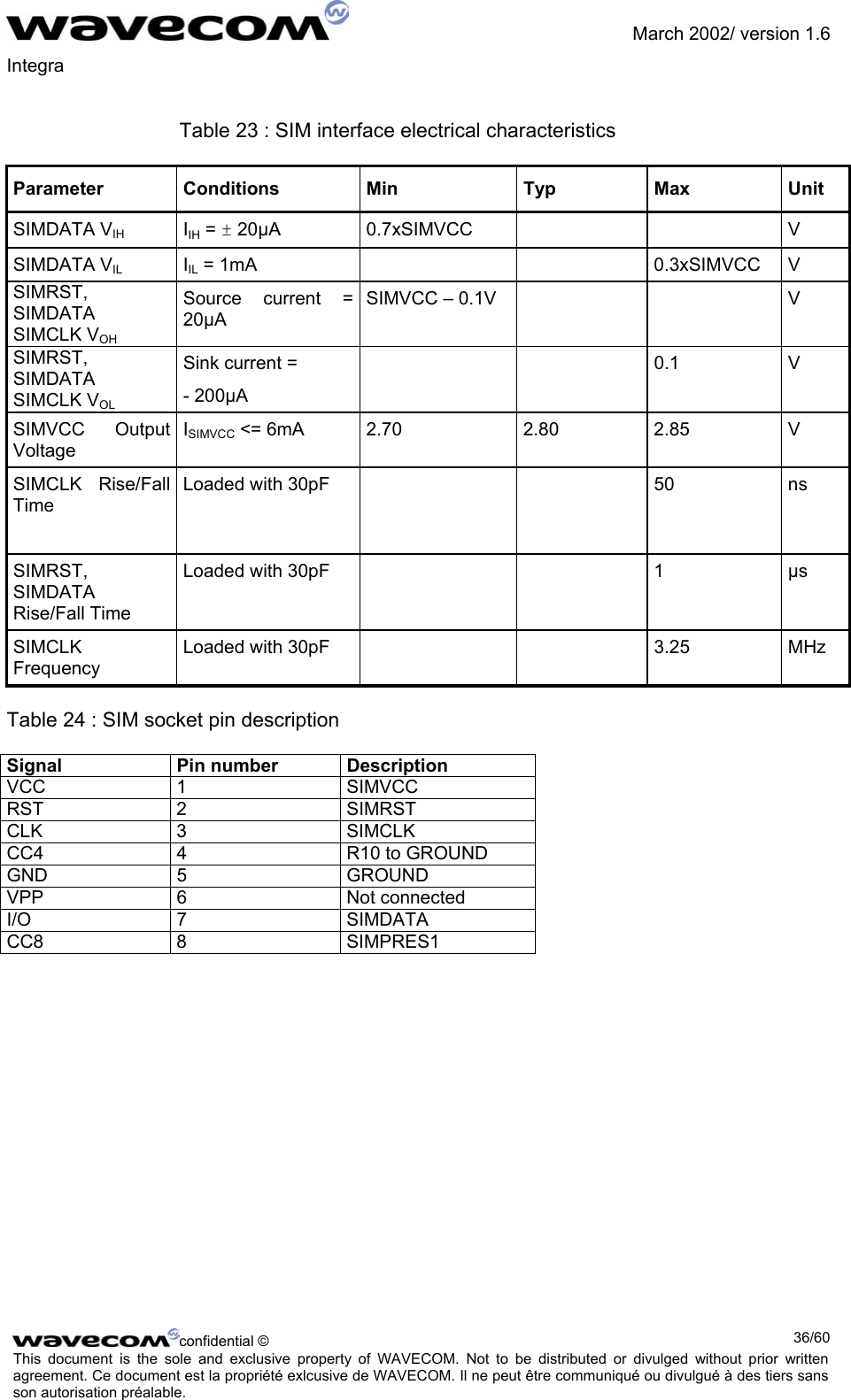               March 2002/ version 1.6 Integra   Table 23 : SIM interface electrical characteristics Parameter Conditions Min  Typ Max Unit SIMDATA VIH IIH = ± 20µA  0.7xSIMVCC     V SIMDATA VIL IIL = 1mA      0.3xSIMVCC  V SIMRST, SIMDATA SIMCLK VOH Source current = 20µA SIMVCC – 0.1V      V SIMRST, SIMDATA SIMCLK VOL Sink current = - 200µA   0.1 V SIMVCC  Output Voltage ISIMVCC &lt;= 6mA  2.70  2.80  2.85  V SIMCLK  Rise/Fall Time  Loaded with 30pF      50  ns SIMRST, SIMDATA Rise/Fall Time Loaded with 30pF      1  µs SIMCLK Frequency Loaded with 30pF      3.25  MHz  Table 24 : SIM socket pin description Signal Pin number Description VCC 1  SIMVCC RST 2  SIMRST CLK 3  SIMCLK CC4  4  R10 to GROUND GND 5  GROUND VPP 6  Not connected I/O 7  SIMDATA CC8 8  SIMPRES1  confidential ©  36/60This document is the sole and exclusive property of WAVECOM. Not to be distributed or divulged without prior written agreement. Ce document est la propriété exlcusive de WAVECOM. Il ne peut être communiqué ou divulgué à des tiers sans son autorisation préalable.  