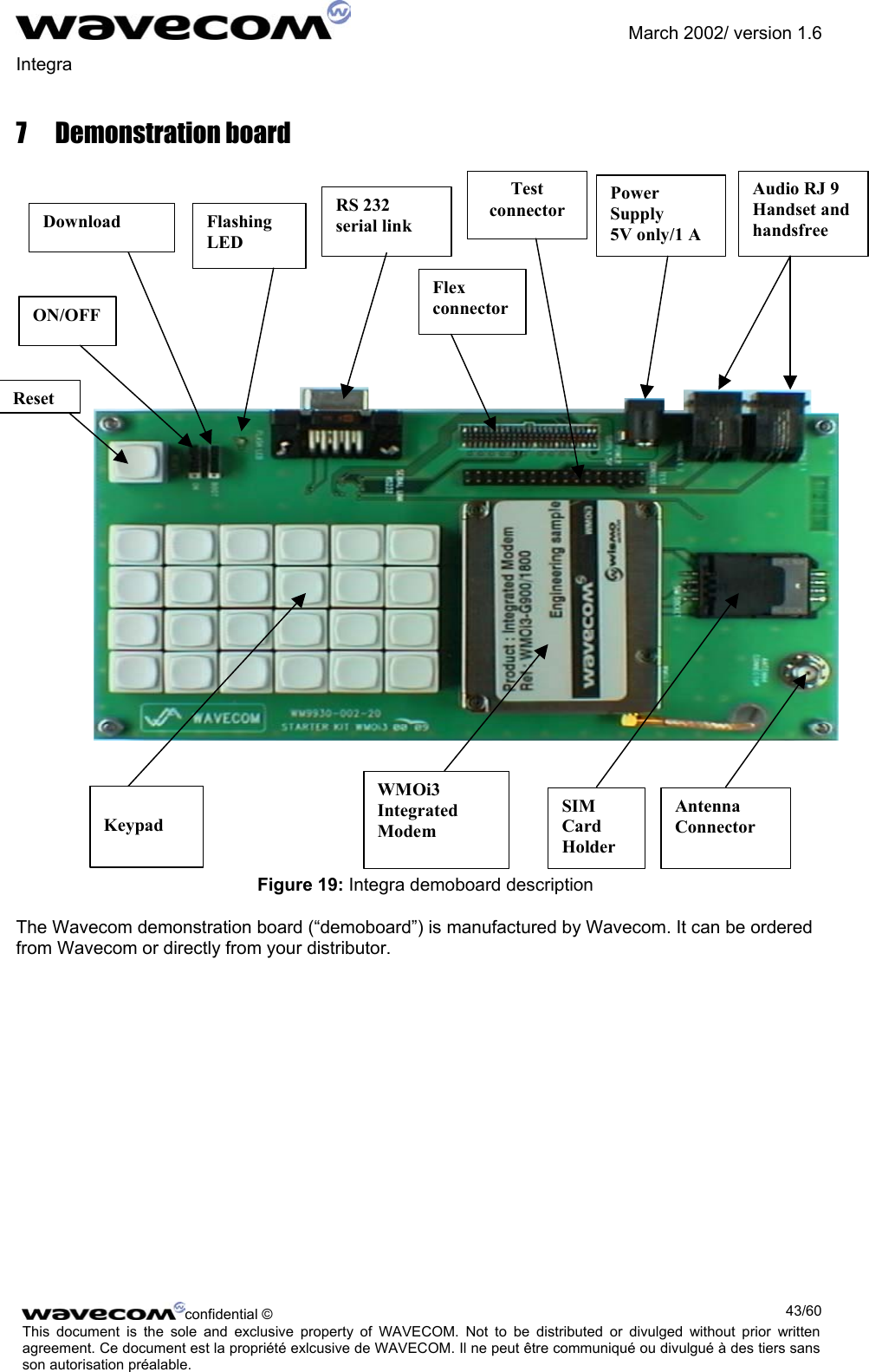               March 2002/ version 1.6 Integra   7 Demonstration board KeypadWMOi3IntegratedModemSIMCardHolderResetRS 232serial linkPowerSupply5V only/1 AAudio RJ 9Handset andhandsfreeAntennaConnectorFlexconnectorON/OFFDownloadTestconnectorFlashingLED Figure 19: Integra demoboard description  The Wavecom demonstration board (“demoboard”) is manufactured by Wavecom. It can be ordered from Wavecom or directly from your distributor. confidential ©  43/60This document is the sole and exclusive property of WAVECOM. Not to be distributed or divulged without prior written agreement. Ce document est la propriété exlcusive de WAVECOM. Il ne peut être communiqué ou divulgué à des tiers sans son autorisation préalable.  