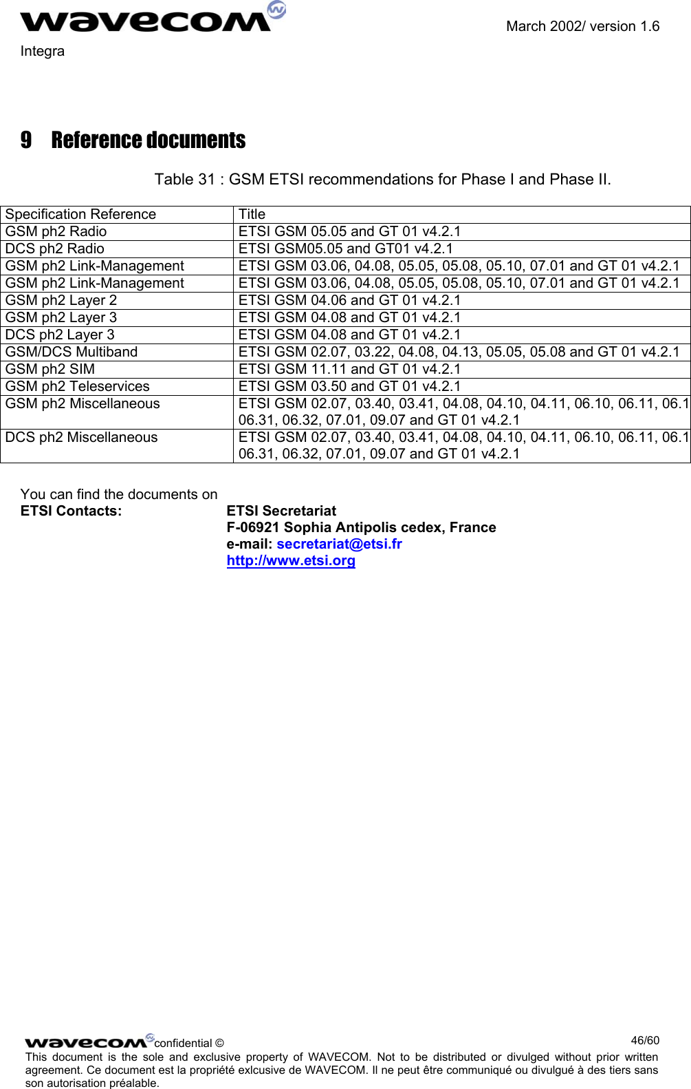               March 2002/ version 1.6 Integra   9 Reference documents Table 31 : GSM ETSI recommendations for Phase I and Phase II. Specification Reference  Title GSM ph2 Radio  ETSI GSM 05.05 and GT 01 v4.2.1 DCS ph2 Radio  ETSI GSM05.05 and GT01 v4.2.1 GSM ph2 Link-Management  ETSI GSM 03.06, 04.08, 05.05, 05.08, 05.10, 07.01 and GT 01 v4.2.1 GSM ph2 Link-Management  ETSI GSM 03.06, 04.08, 05.05, 05.08, 05.10, 07.01 and GT 01 v4.2.1 GSM ph2 Layer 2  ETSI GSM 04.06 and GT 01 v4.2.1 GSM ph2 Layer 3  ETSI GSM 04.08 and GT 01 v4.2.1 DCS ph2 Layer 3  ETSI GSM 04.08 and GT 01 v4.2.1 GSM/DCS Multiband  ETSI GSM 02.07, 03.22, 04.08, 04.13, 05.05, 05.08 and GT 01 v4.2.1 GSM ph2 SIM  ETSI GSM 11.11 and GT 01 v4.2.1 GSM ph2 Teleservices  ETSI GSM 03.50 and GT 01 v4.2.1 GSM ph2 Miscellaneous  ETSI GSM 02.07, 03.40, 03.41, 04.08, 04.10, 04.11, 06.10, 06.11, 06.106.31, 06.32, 07.01, 09.07 and GT 01 v4.2.1 DCS ph2 Miscellaneous  ETSI GSM 02.07, 03.40, 03.41, 04.08, 04.10, 04.11, 06.10, 06.11, 06.106.31, 06.32, 07.01, 09.07 and GT 01 v4.2.1  You can find the documents on  ETSI Contacts:  ETSI Secretariat   F-06921 Sophia Antipolis cedex, France   e-mail: secretariat@etsi.fr  http://www.etsi.org confidential ©  46/60This document is the sole and exclusive property of WAVECOM. Not to be distributed or divulged without prior written agreement. Ce document est la propriété exlcusive de WAVECOM. Il ne peut être communiqué ou divulgué à des tiers sans son autorisation préalable.  