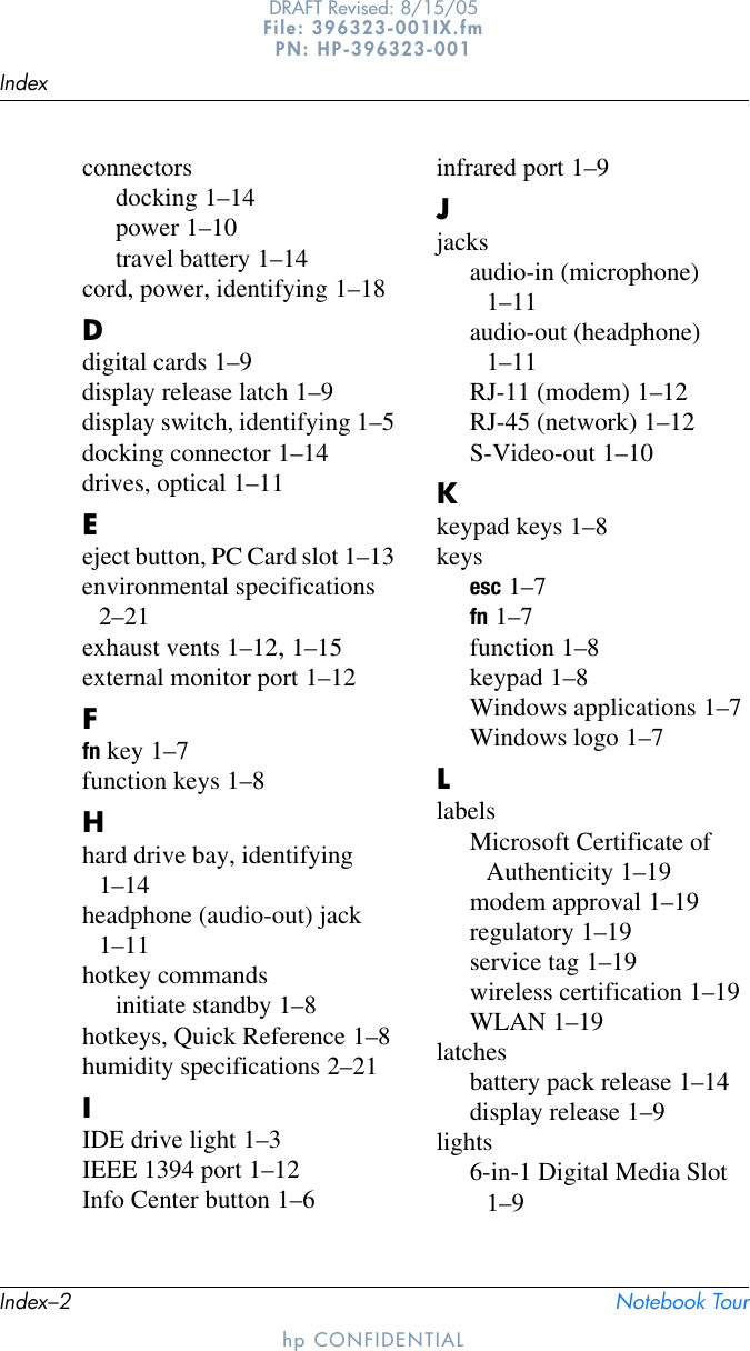 Index–2 Notebook TourIndexhp CONFIDENTIALDRAFT Revised: 8/15/05File: 396323-001IX.fm PN: HP-396323-001connectorsdocking 1–14power 1–10travel battery 1–14cord, power, identifying 1–18Ddigital cards 1–9display release latch 1–9display switch, identifying 1–5docking connector 1–14drives, optical 1–11Eeject button, PC Card slot 1–13environmental specifications 2–21exhaust vents 1–12, 1–15external monitor port 1–12Ffn key 1–7function keys 1–8Hhard drive bay, identifying 1–14headphone (audio-out) jack 1–11hotkey commandsinitiate standby 1–8hotkeys, Quick Reference 1–8humidity specifications 2–21IIDE drive light 1–3IEEE 1394 port 1–12Info Center button 1–6infrared port 1–9Jjacksaudio-in (microphone) 1–11audio-out (headphone) 1–11RJ-11 (modem) 1–12RJ-45 (network) 1–12S-Video-out 1–10Kkeypad keys 1–8keysesc 1–7fn 1–7function 1–8keypad 1–8Windows applications 1–7Windows logo 1–7LlabelsMicrosoft Certificate of Authenticity 1–19modem approval 1–19regulatory 1–19service tag 1–19wireless certification 1–19WLAN 1–19latchesbattery pack release 1–14display release 1–9lights6-in-1 Digital Media Slot 1–9