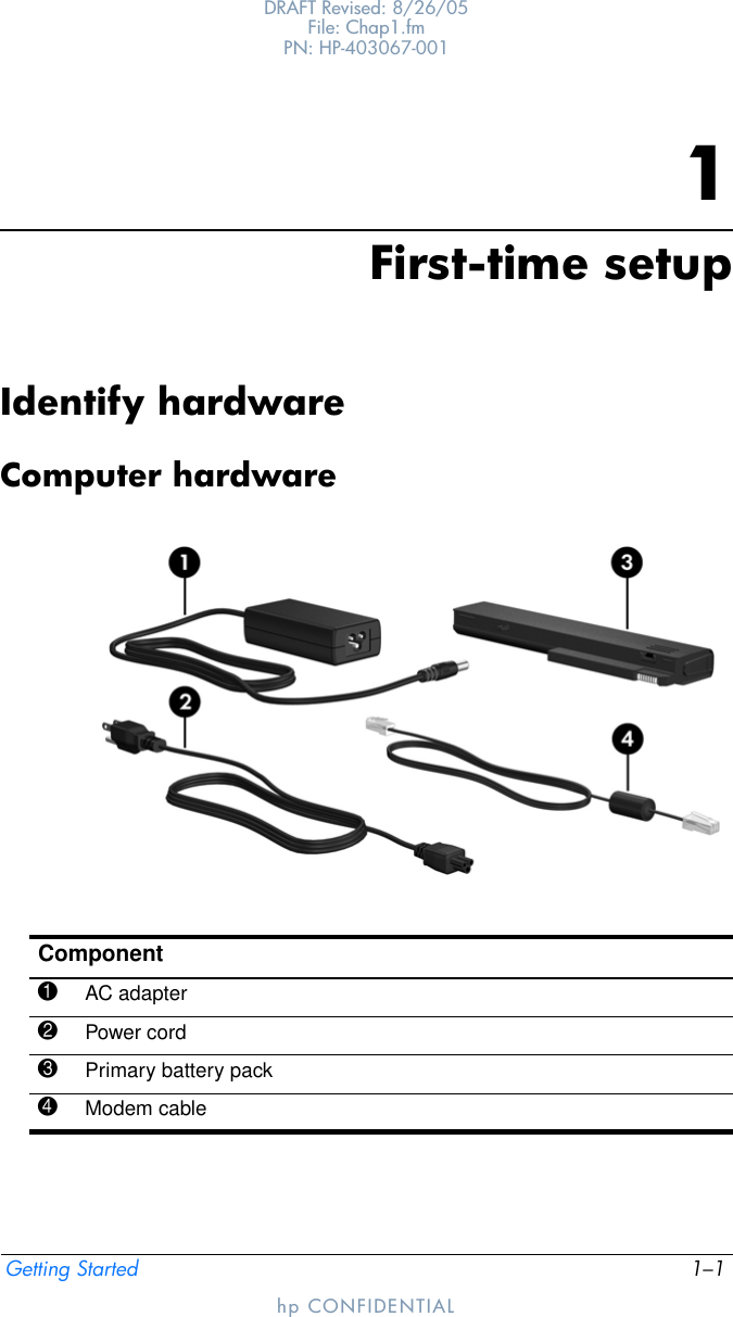 Getting Started 1–1DRAFT Revised: 8/26/05File: Chap1.fm PN: HP-403067-001hp CONFIDENTIAL1First-time setupIdentify hardwareComputer hardwareComponent1AC adapter2Power cord3Primary battery pack4Modem cable