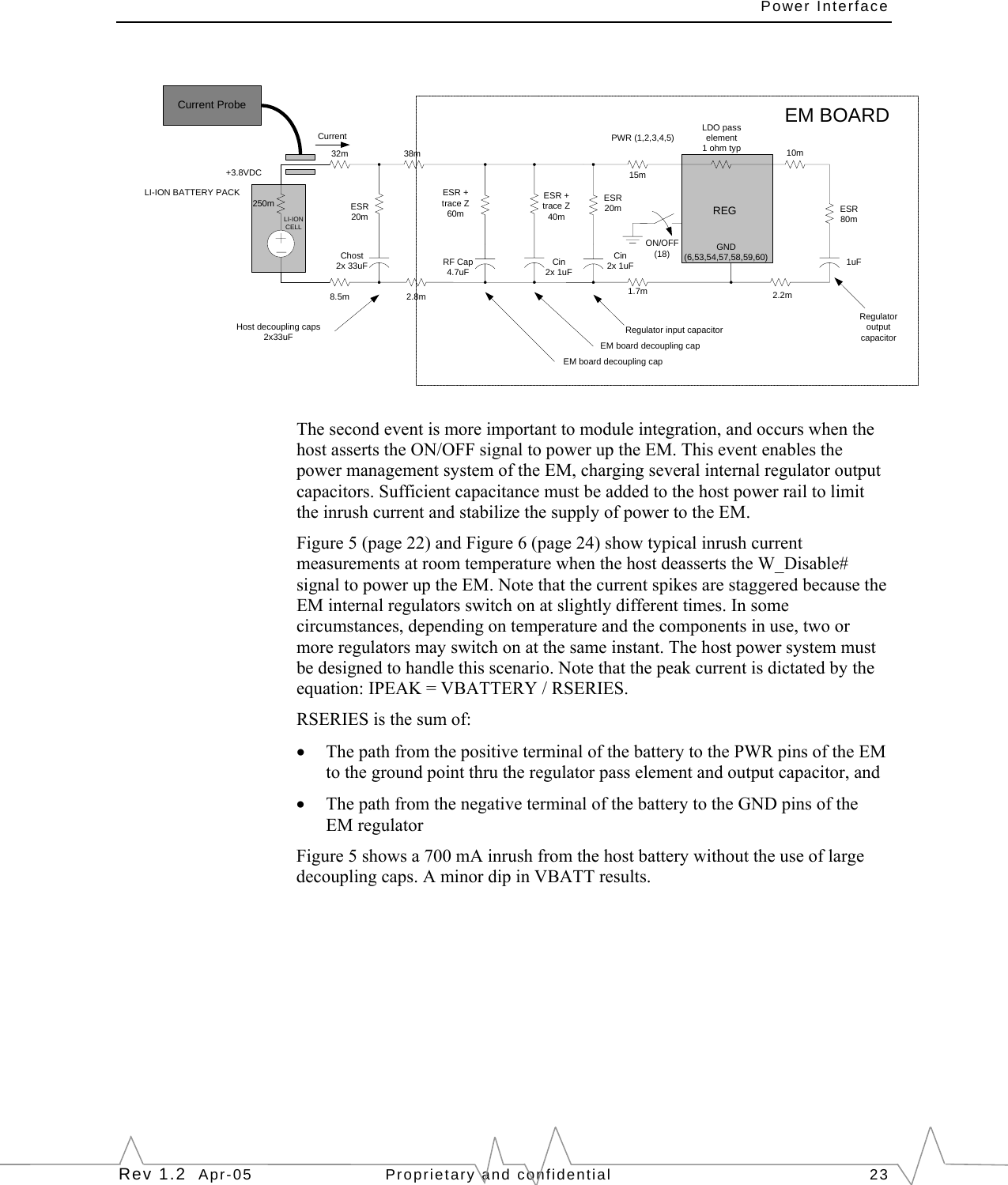 Power Interface Rev 1.2  Apr-05   Proprietary and confidential   23  The second event is more important to module integration, and occurs when the host asserts the ON/OFF signal to power up the EM. This event enables the power management system of the EM, charging several internal regulator output capacitors. Sufficient capacitance must be added to the host power rail to limit the inrush current and stabilize the supply of power to the EM.  Figure 5 (page 22) and Figure 6 (page 24) show typical inrush current measurements at room temperature when the host deasserts the W_Disable# signal to power up the EM. Note that the current spikes are staggered because the EM internal regulators switch on at slightly different times. In some circumstances, depending on temperature and the components in use, two or more regulators may switch on at the same instant. The host power system must be designed to handle this scenario. Note that the peak current is dictated by the equation: IPEAK = VBATTERY / RSERIES.  RSERIES is the sum of: • The path from the positive terminal of the battery to the PWR pins of the EM to the ground point thru the regulator pass element and output capacitor, and  • The path from the negative terminal of the battery to the GND pins of the EM regulator Figure 5 shows a 700 mA inrush from the host battery without the use of large decoupling caps. A minor dip in VBATT results. REGPWR (1,2,3,4,5)GND(6,53,54,57,58,59,60)ON/OFF(18)Current+3.8VDCLI-ION BATTERY PACKLI-IONCELL250mLDO passelement1 ohm typESR80m8.5m 2.8m 1.7m 2.2m1uFESR20mESR20m38mCin2x 1uF10m32mChost2x 33uFCurrent Probe EM BOARDRegulator input capacitorRegulatoroutputcapacitorESR +trace Z60mRF Cap4.7uFEM board decoupling capHost decoupling caps2x33uFCin2x 1uFESR +trace Z40mEM board decoupling cap15m