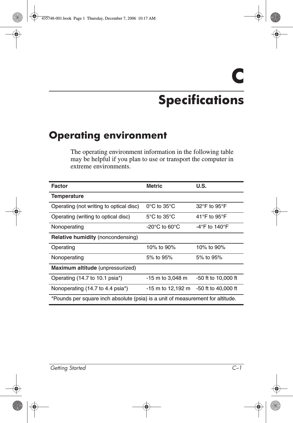 Getting Started C–1CSpecificationsOperating environmentThe operating environment information in the following table may be helpful if you plan to use or transport the computer in extreme environments.Factor Metric U.S.TemperatureOperating (not writing to optical disc) 0°C to 35°C 32°F to 95°FOperating (writing to optical disc) 5°C to 35°C 41°F to 95°FNonoperating -20°C to 60°C -4°F to 140°FRelative humidity (noncondensing)Operating 10% to 90% 10% to 90%Nonoperating 5% to 95% 5% to 95%Maximum altitude (unpressurized)Operating (14.7 to 10.1 psia*) -15 m to 3,048 m -50 ft to 10,000 ftNonoperating (14.7 to 4.4 psia*) -15 m to 12,192 m -50 ft to 40,000 ft*Pounds per square inch absolute (psia) is a unit of measurement for altitude.435748-001.book  Page 1  Thursday, December 7, 2006  10:17 AM
