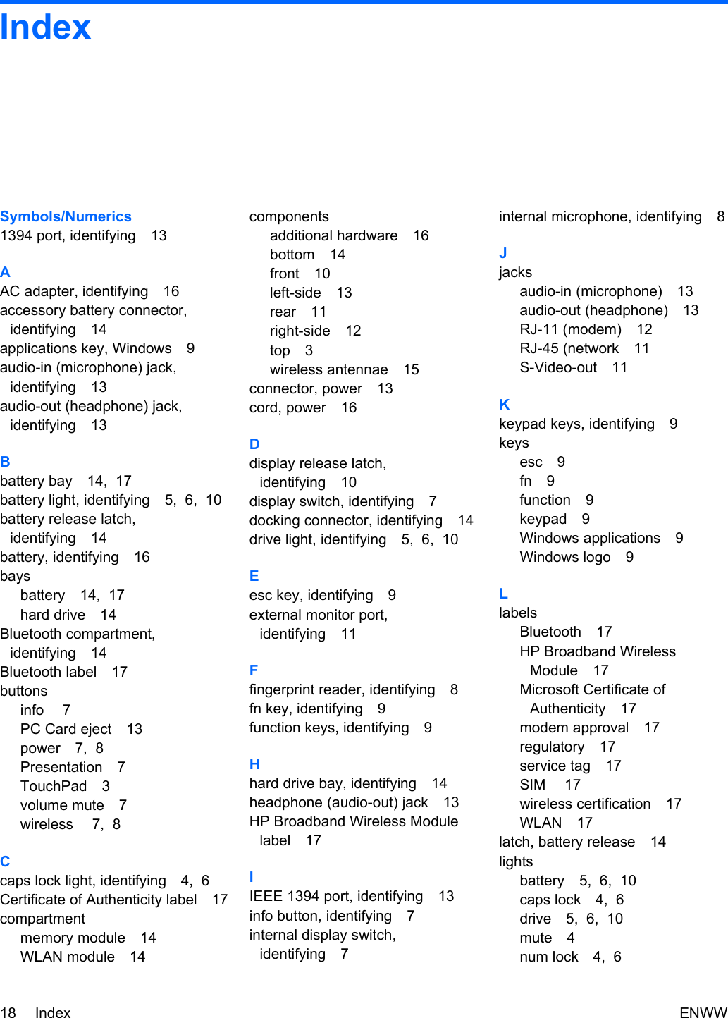 IndexSymbols/Numerics1394 port, identifying 13AAC adapter, identifying 16accessory battery connector,identifying 14applications key, Windows 9audio-in (microphone) jack,identifying 13audio-out (headphone) jack,identifying 13Bbattery bay 14,  17battery light, identifying 5,  6,  10battery release latch,identifying 14battery, identifying 16baysbattery 14,  17hard drive 14Bluetooth compartment,identifying 14Bluetooth label 17buttonsinfo 7PC Card eject 13power 7,  8Presentation 7TouchPad 3volume mute 7wireless  7,  8Ccaps lock light, identifying 4,  6Certificate of Authenticity label 17compartmentmemory module 14WLAN module 14componentsadditional hardware 16bottom 14front 10left-side 13rear 11right-side 12top 3wireless antennae 15connector, power 13cord, power 16Ddisplay release latch,identifying 10display switch, identifying 7docking connector, identifying 14drive light, identifying 5,  6,  10Eesc key, identifying 9external monitor port,identifying 11Ffingerprint reader, identifying 8fn key, identifying 9function keys, identifying 9Hhard drive bay, identifying 14headphone (audio-out) jack 13HP Broadband Wireless Modulelabel 17IIEEE 1394 port, identifying 13info button, identifying 7internal display switch,identifying 7internal microphone, identifying 8Jjacksaudio-in (microphone) 13audio-out (headphone) 13RJ-11 (modem) 12RJ-45 (network 11S-Video-out 11Kkeypad keys, identifying 9keysesc 9fn 9function 9keypad 9Windows applications 9Windows logo 9LlabelsBluetooth 17HP Broadband WirelessModule 17Microsoft Certificate ofAuthenticity 17modem approval 17regulatory 17service tag 17SIM 17wireless certification 17WLAN 17latch, battery release 14lightsbattery 5,  6,  10caps lock 4,  6drive 5,  6,  10mute 4num lock 4,  618 Index ENWW